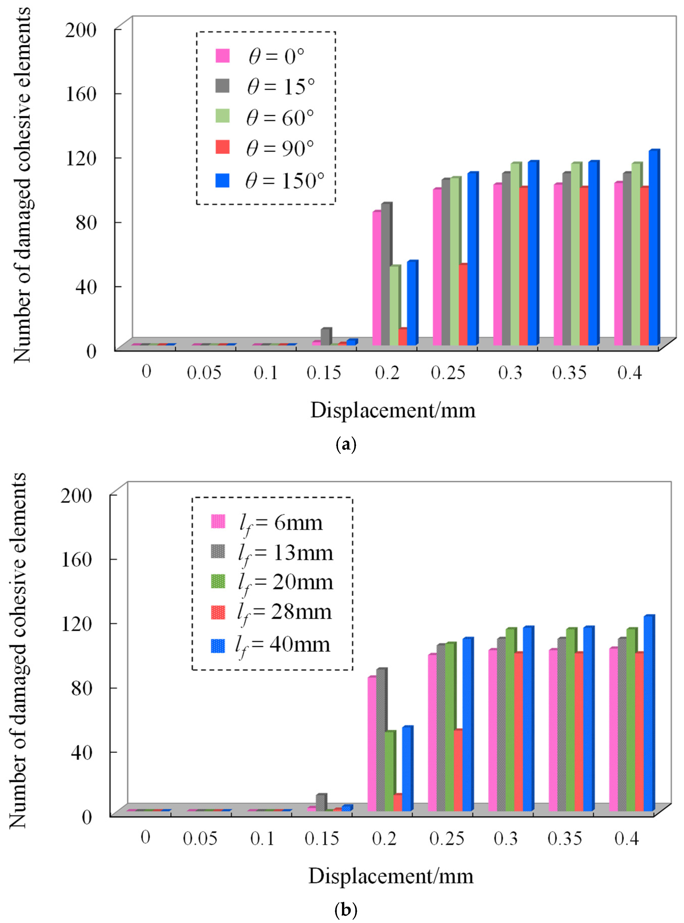 Applsci 15 05592 g013
