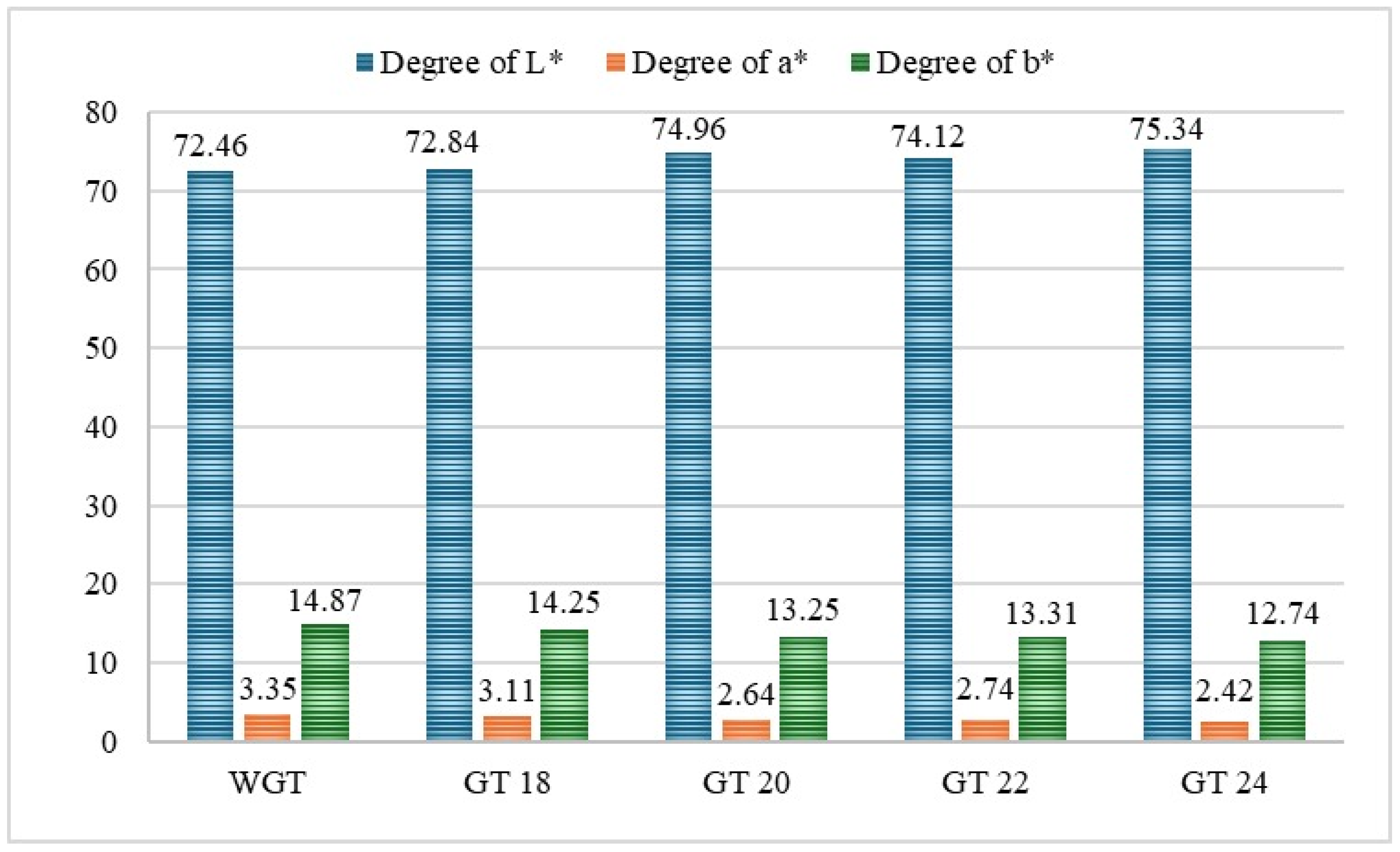 Applsci 15 05596 g001