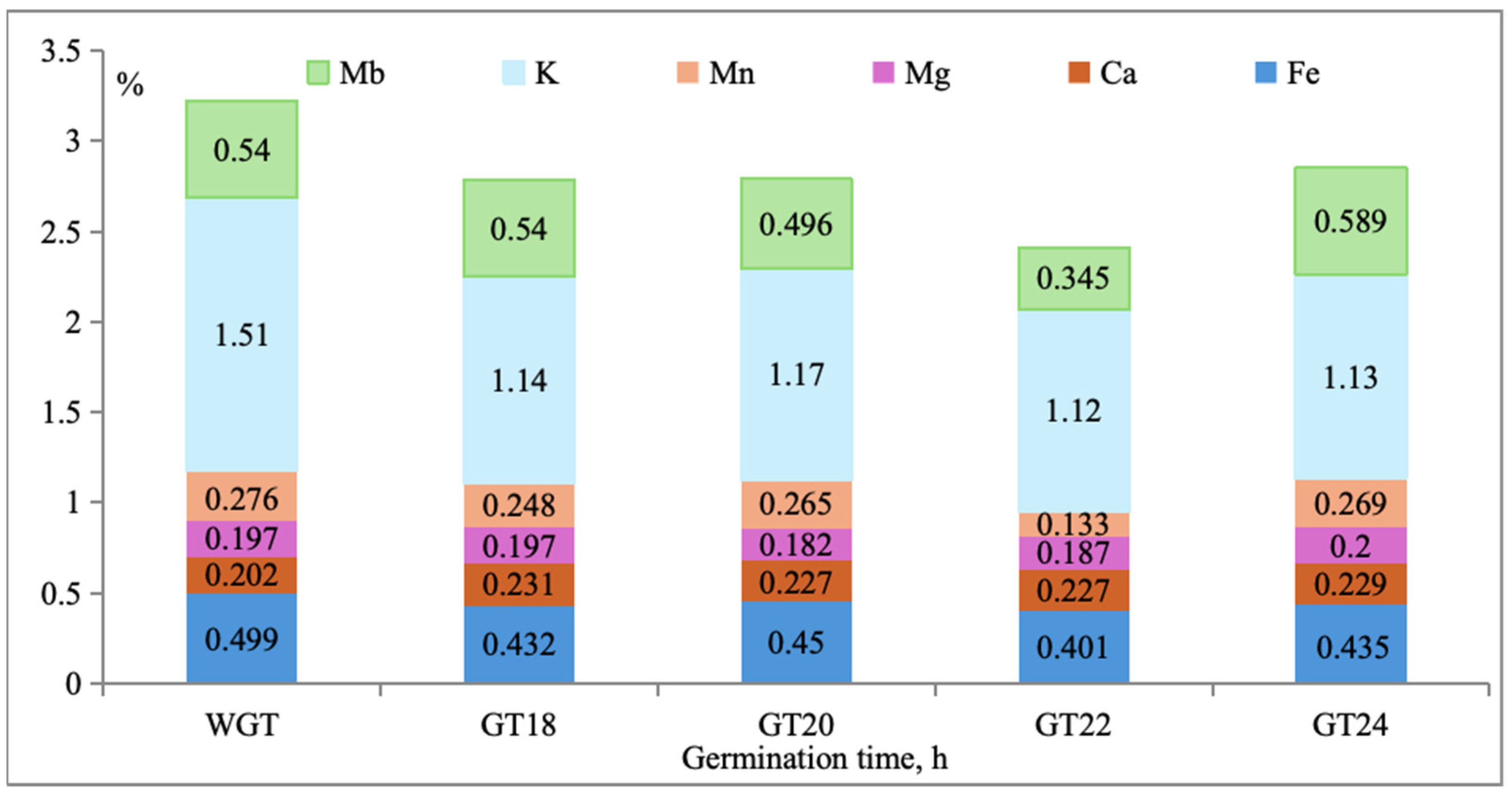Applsci 15 05596 g002