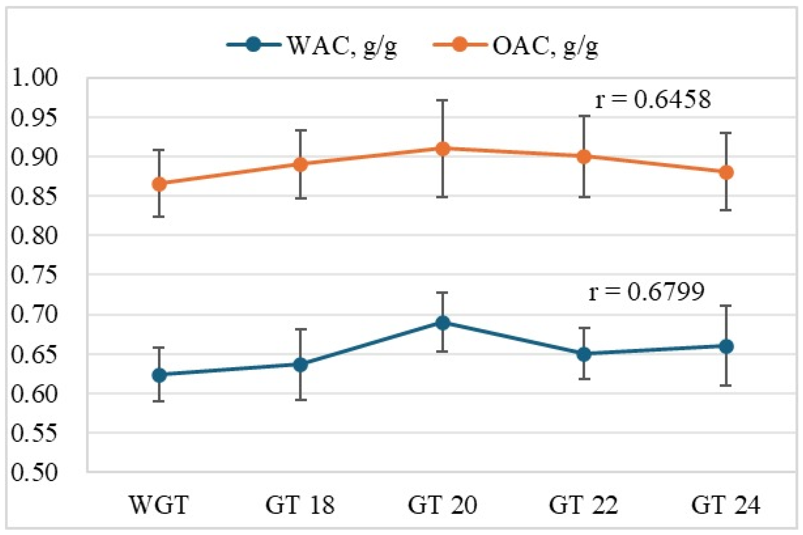 Applsci 15 05596 g003
