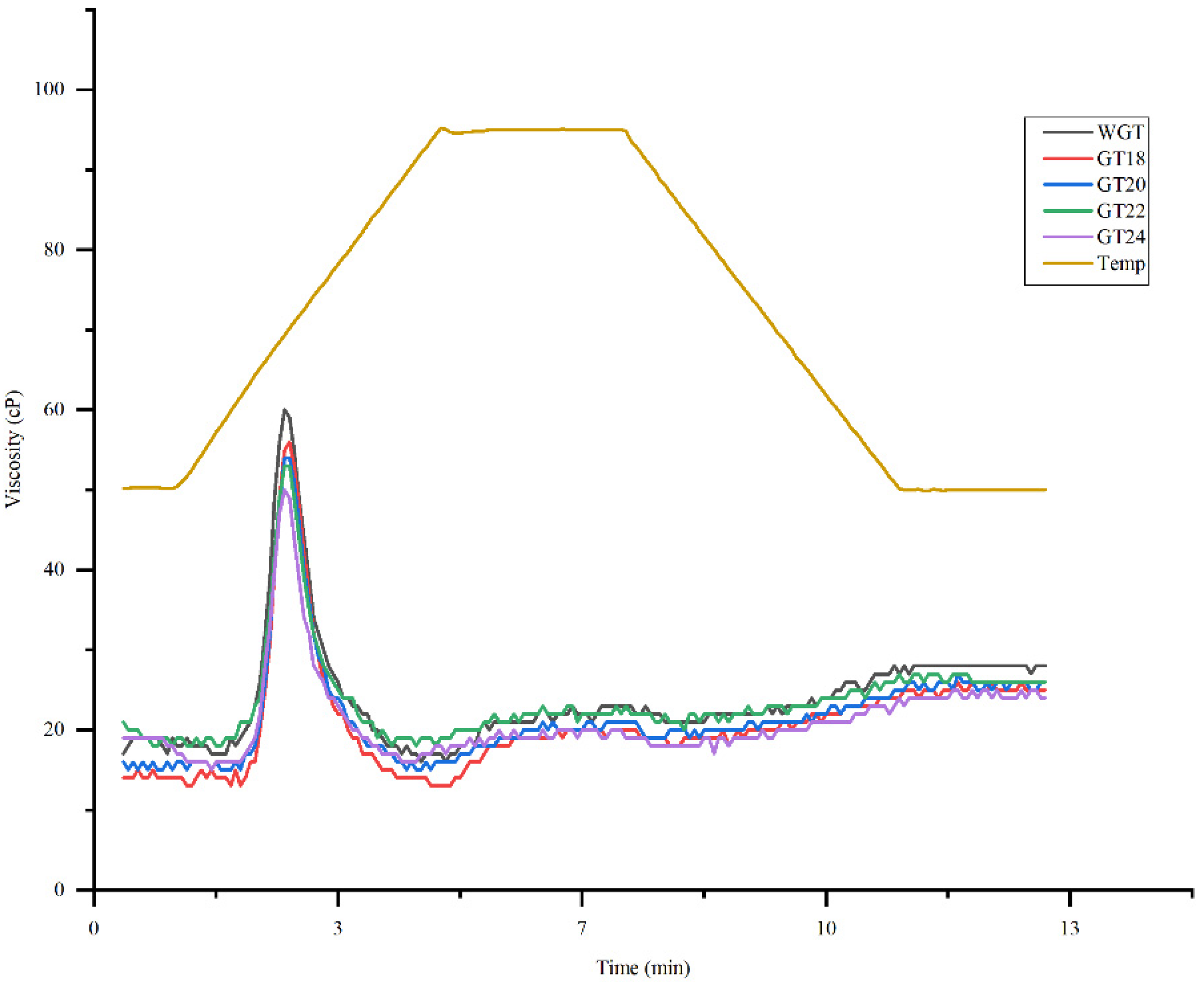 Applsci 15 05596 g005