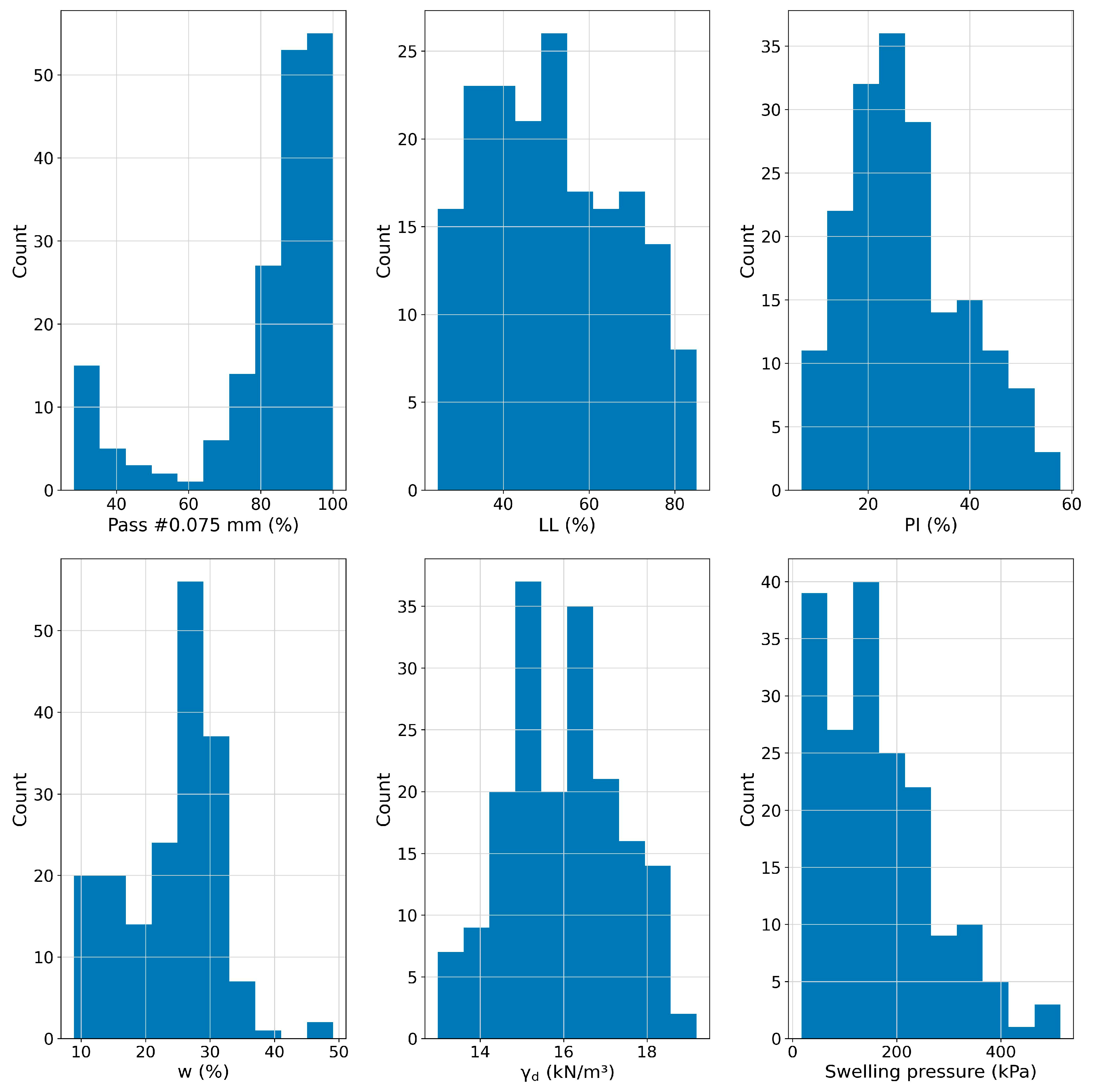 Applsci 15 05603 g003