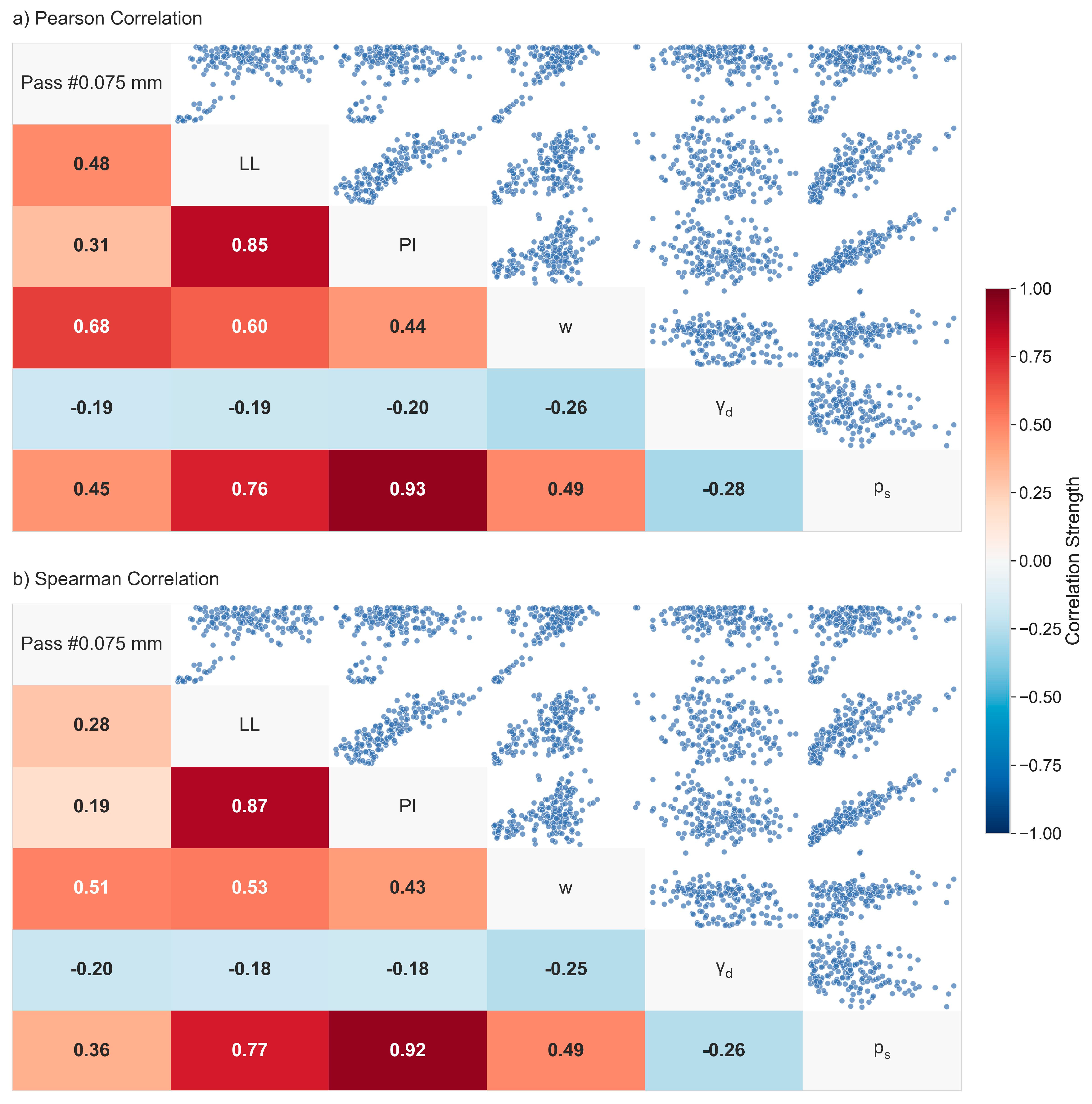 Applsci 15 05603 g005