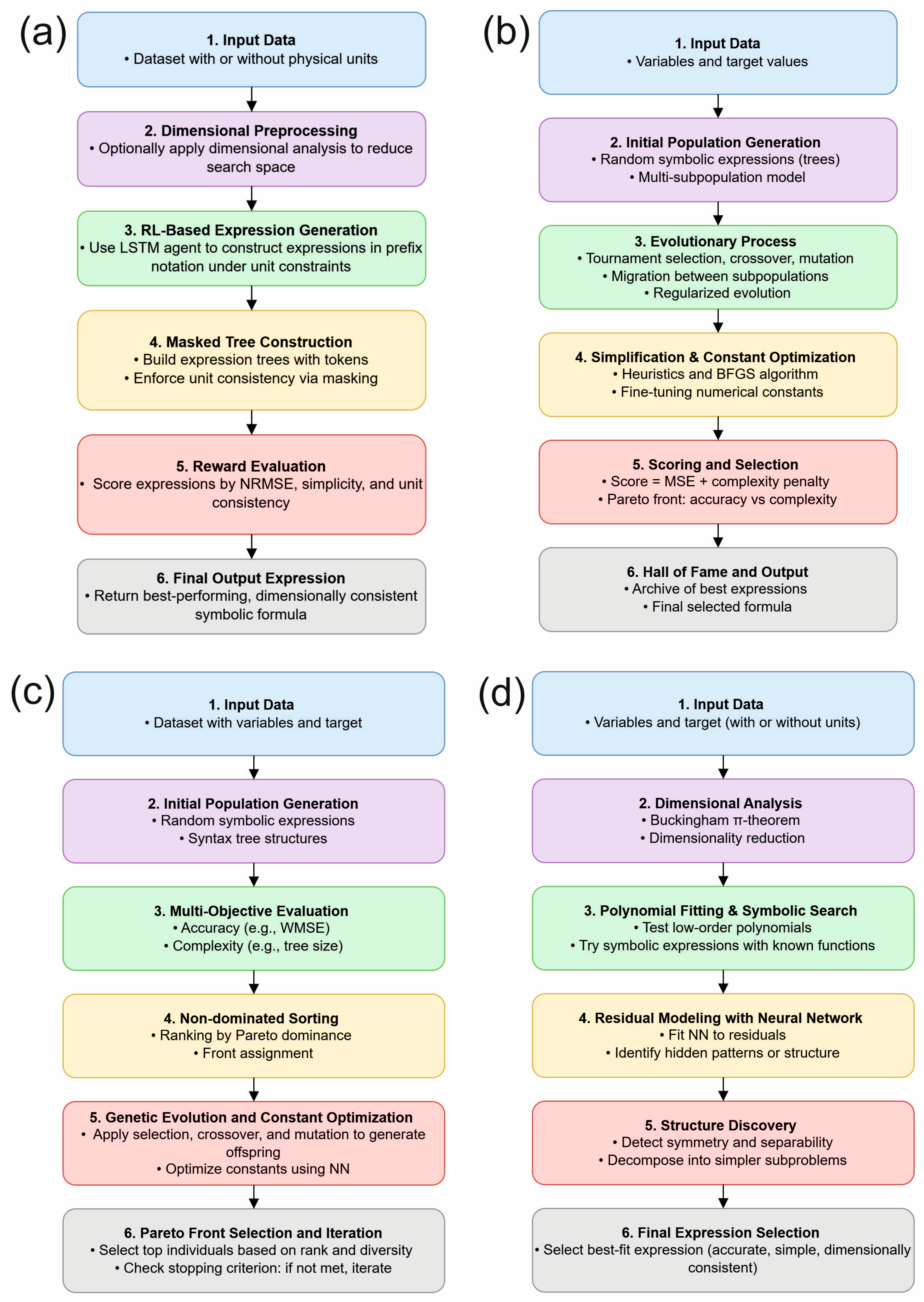 Applsci 15 05603 g006