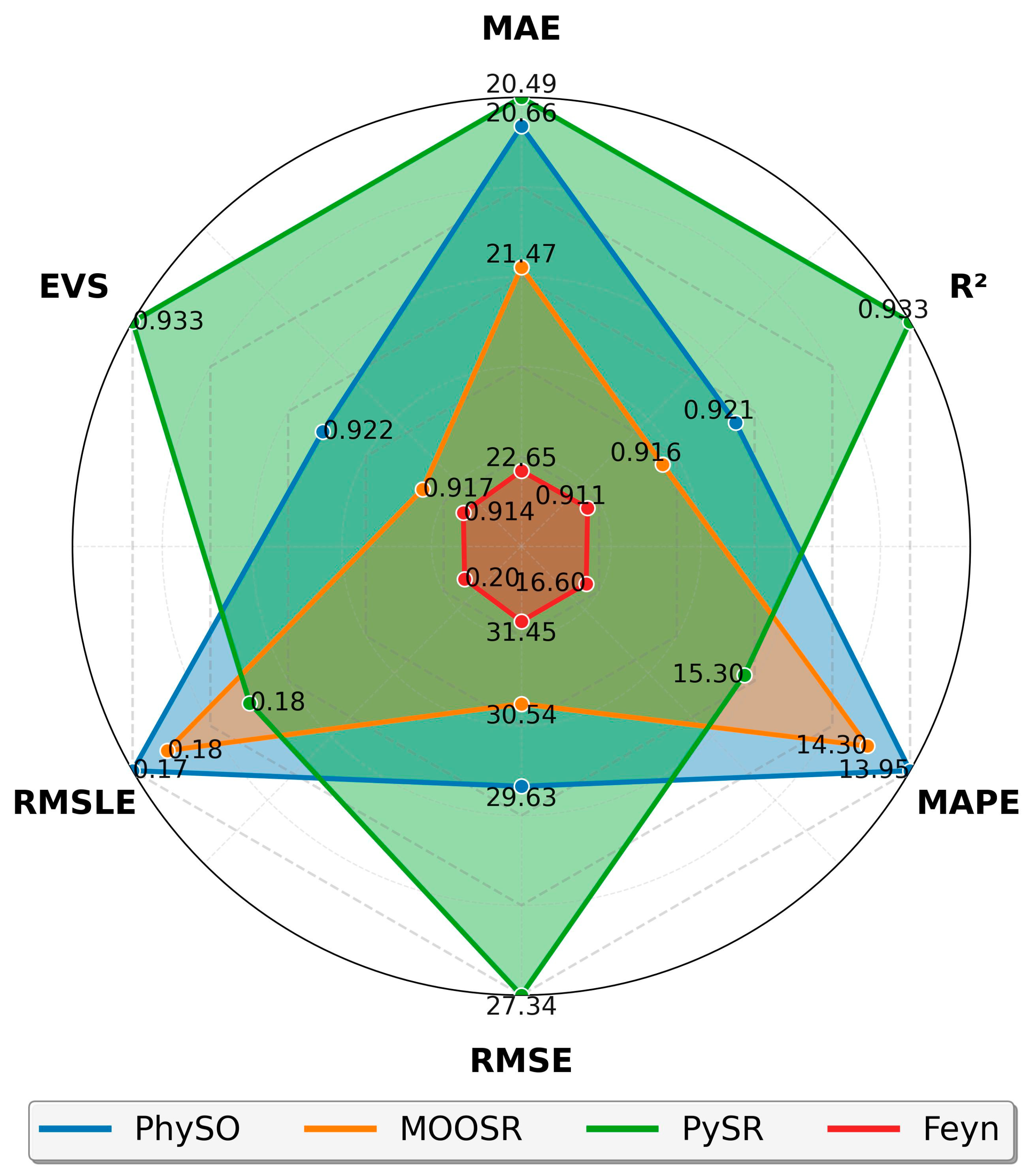 Applsci 15 05603 g008