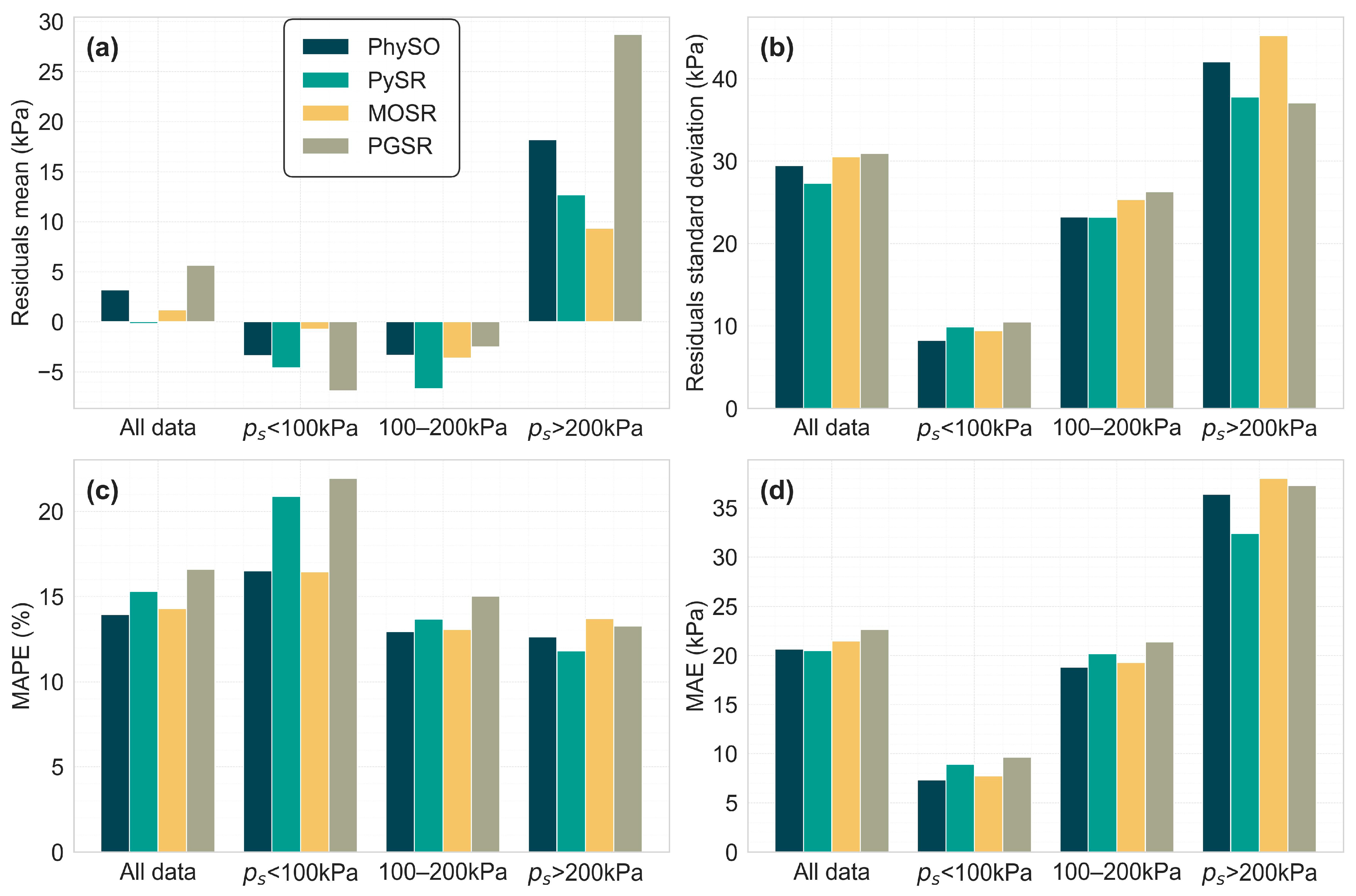 Applsci 15 05603 g009
