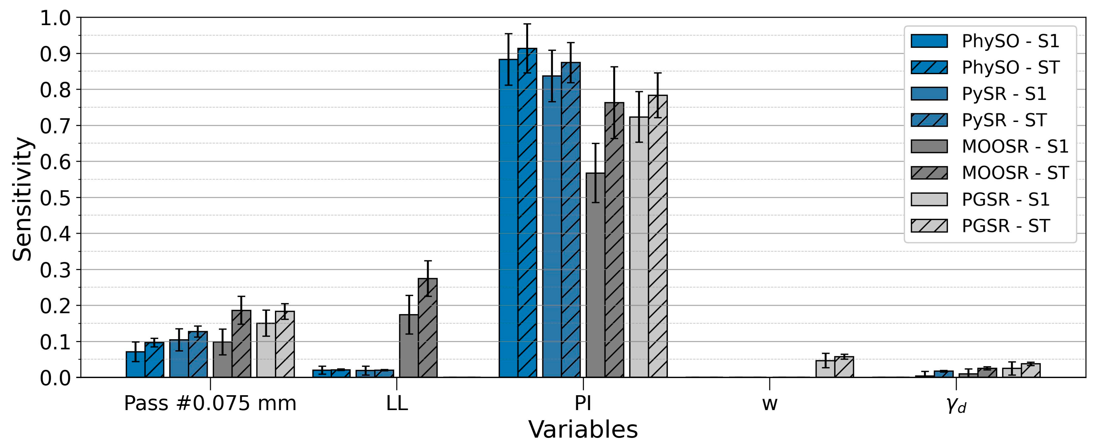 Applsci 15 05603 g010