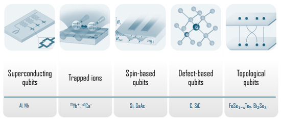 Applsci 15 05606 g003