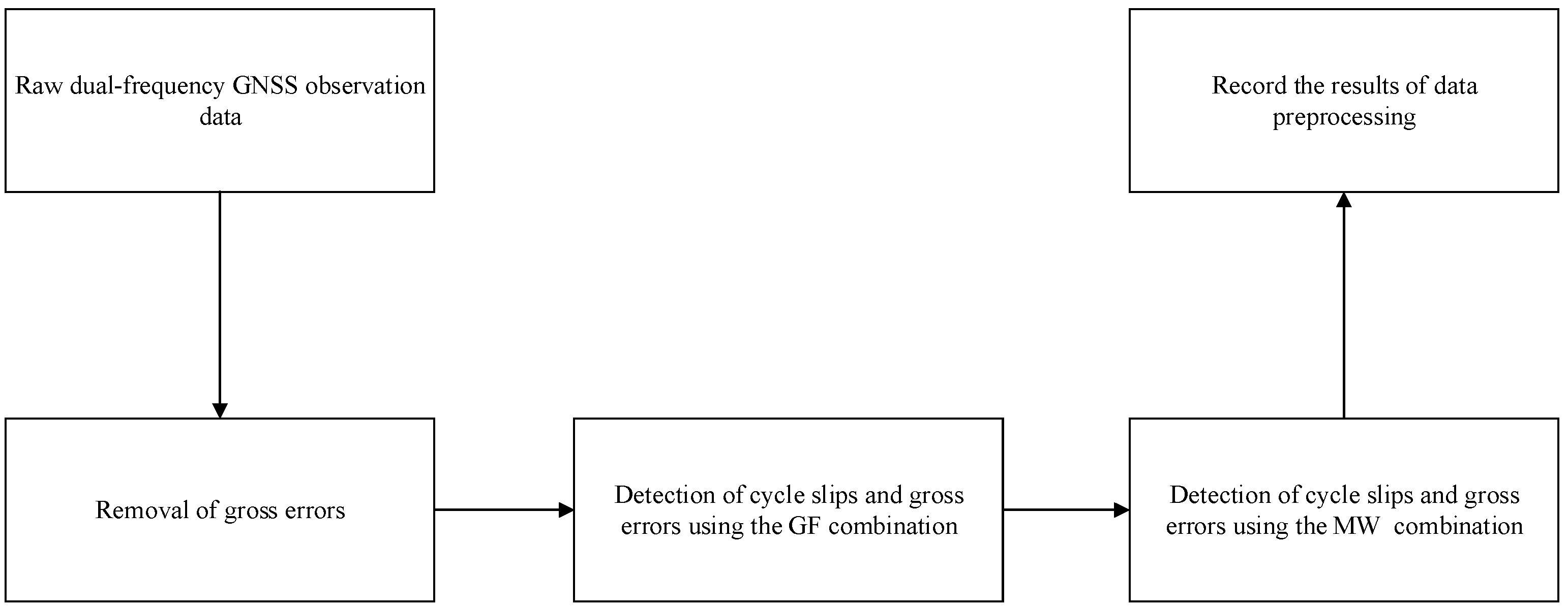 Applsci 15 05607 g002