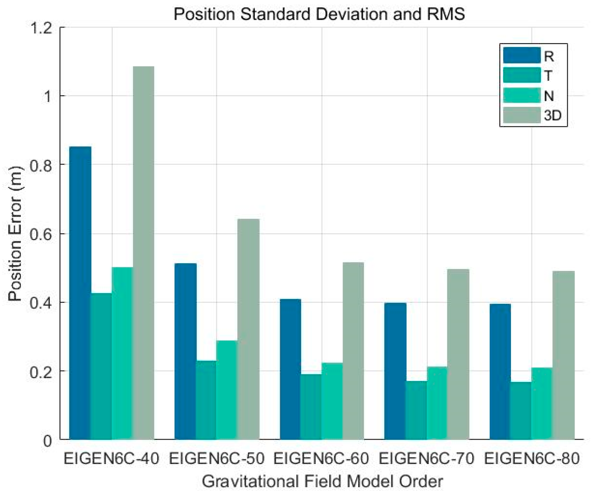 Applsci 15 05607 g006