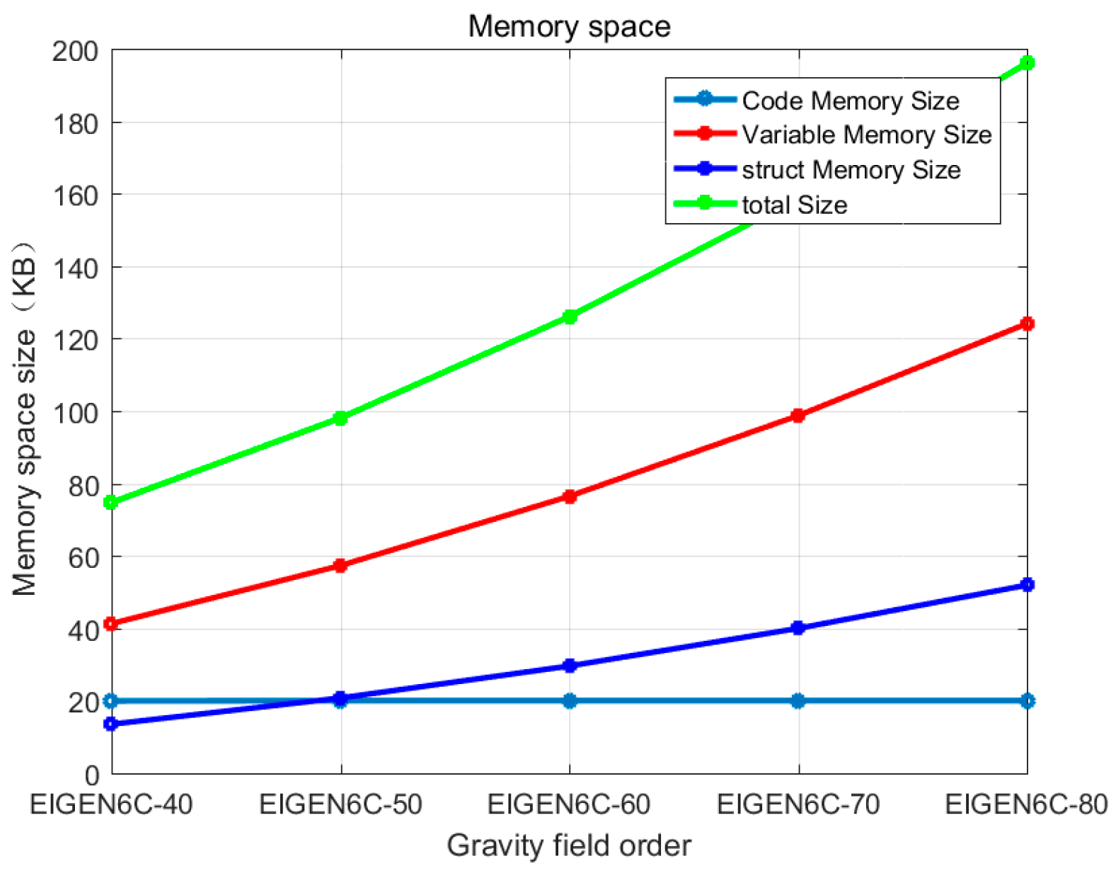 Applsci 15 05607 g009