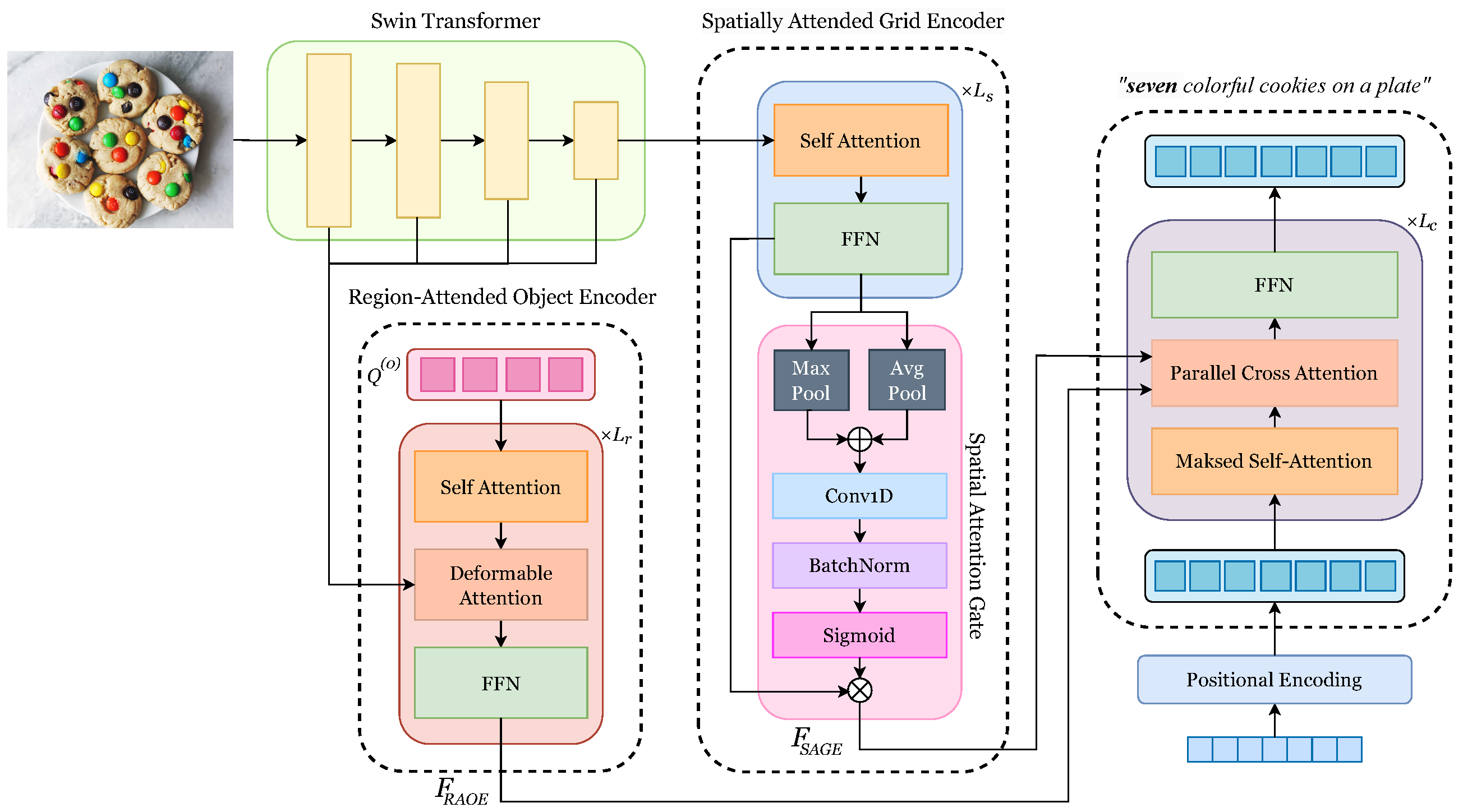 Applsci 15 05608 g003