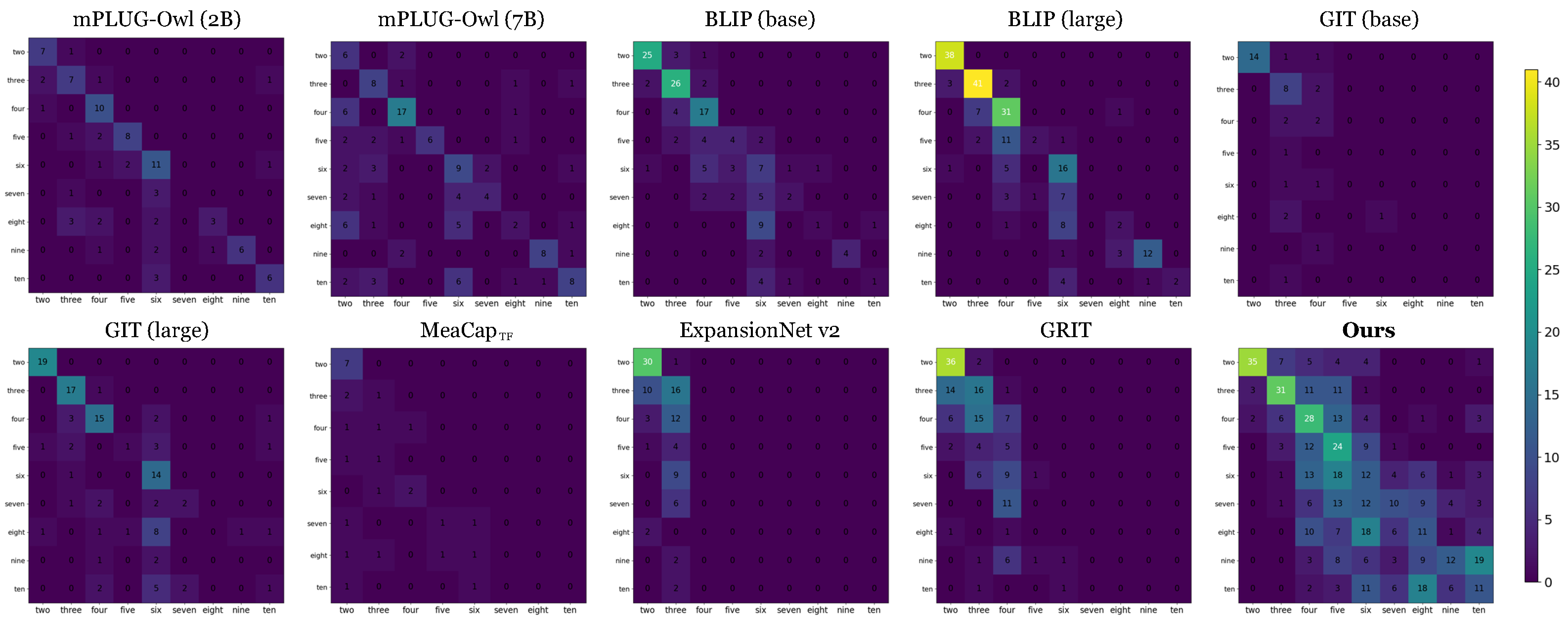 Applsci 15 05608 g004