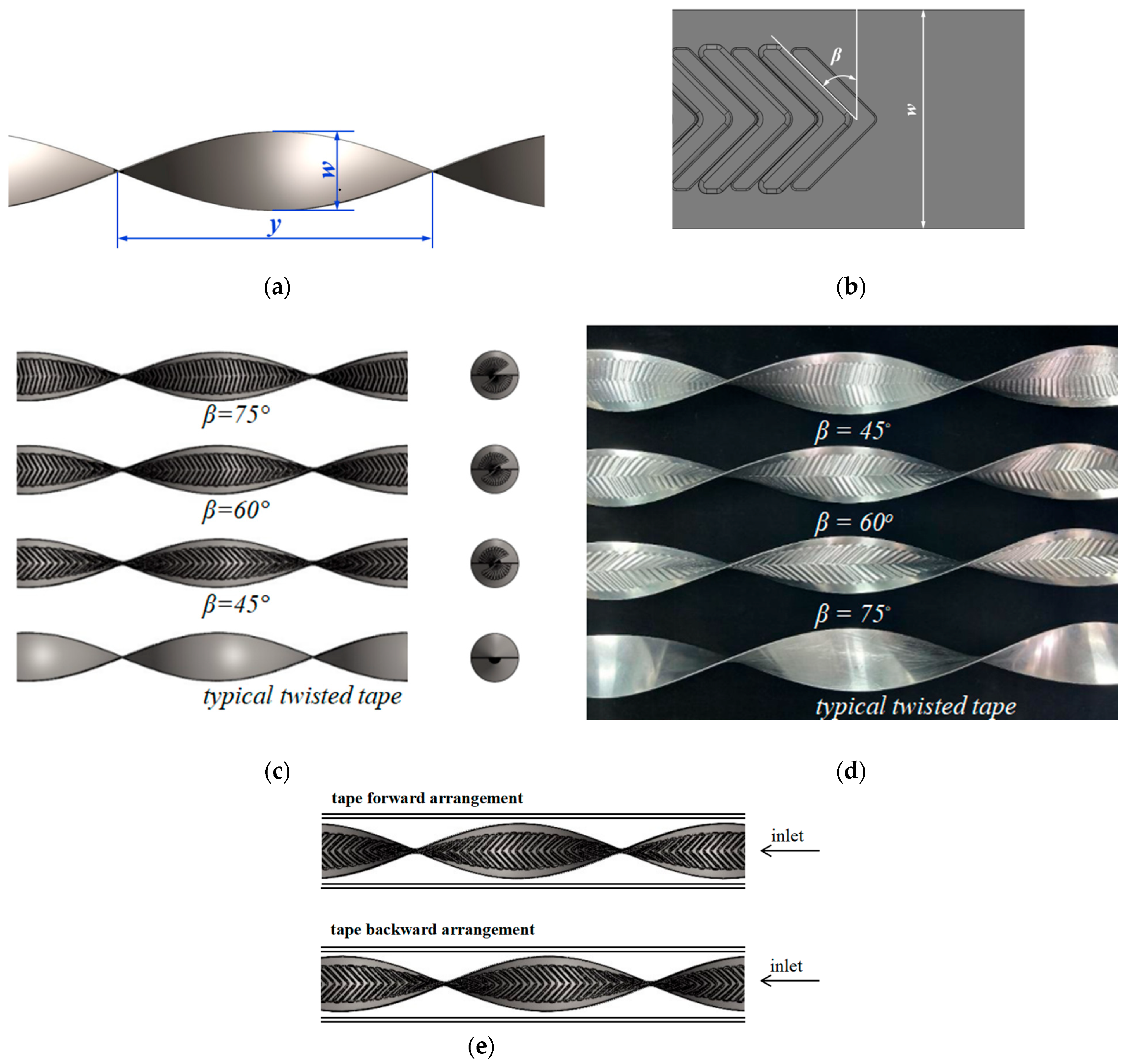 Applsci 15 05612 g001