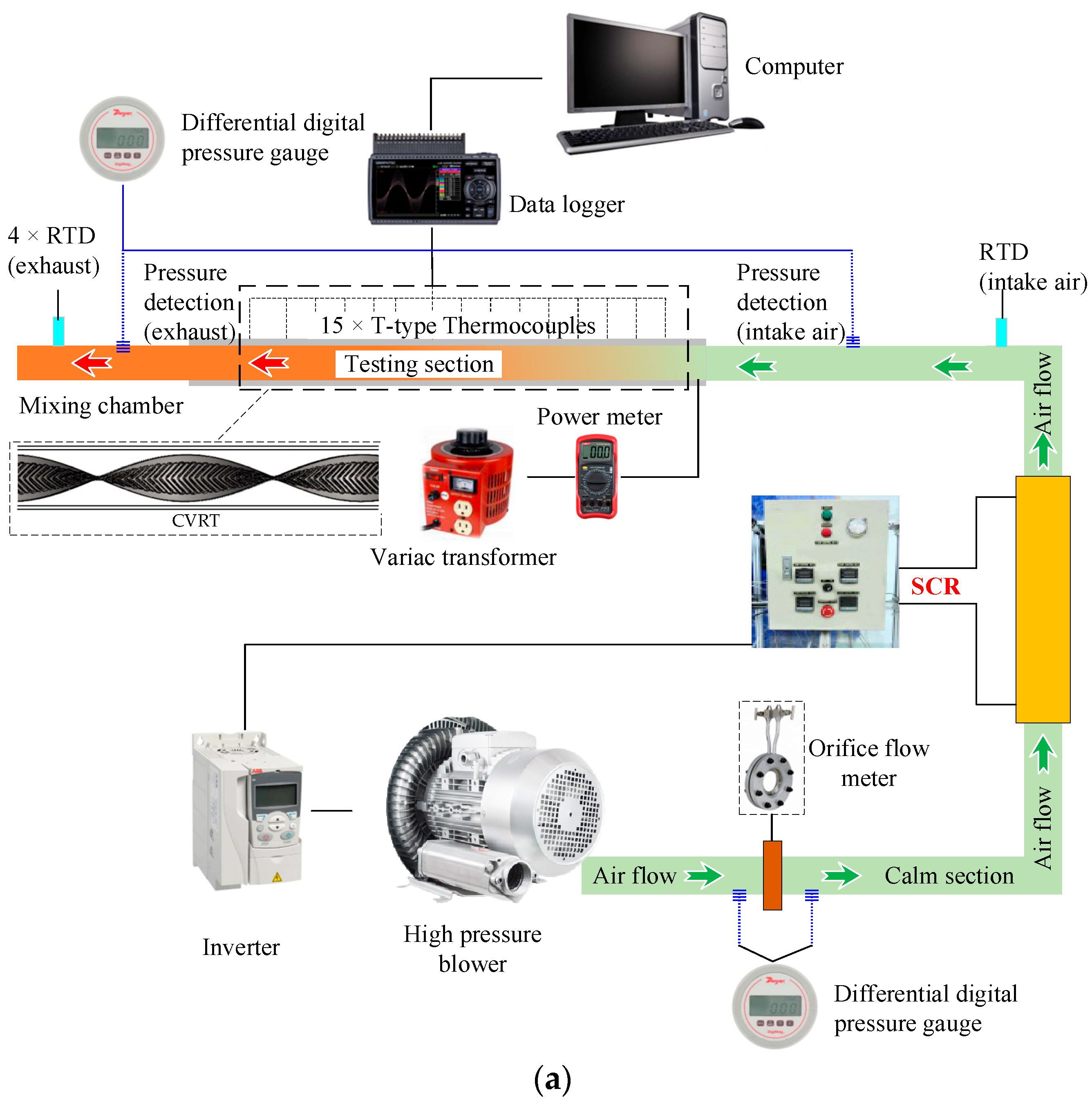 Applsci 15 05612 g002a