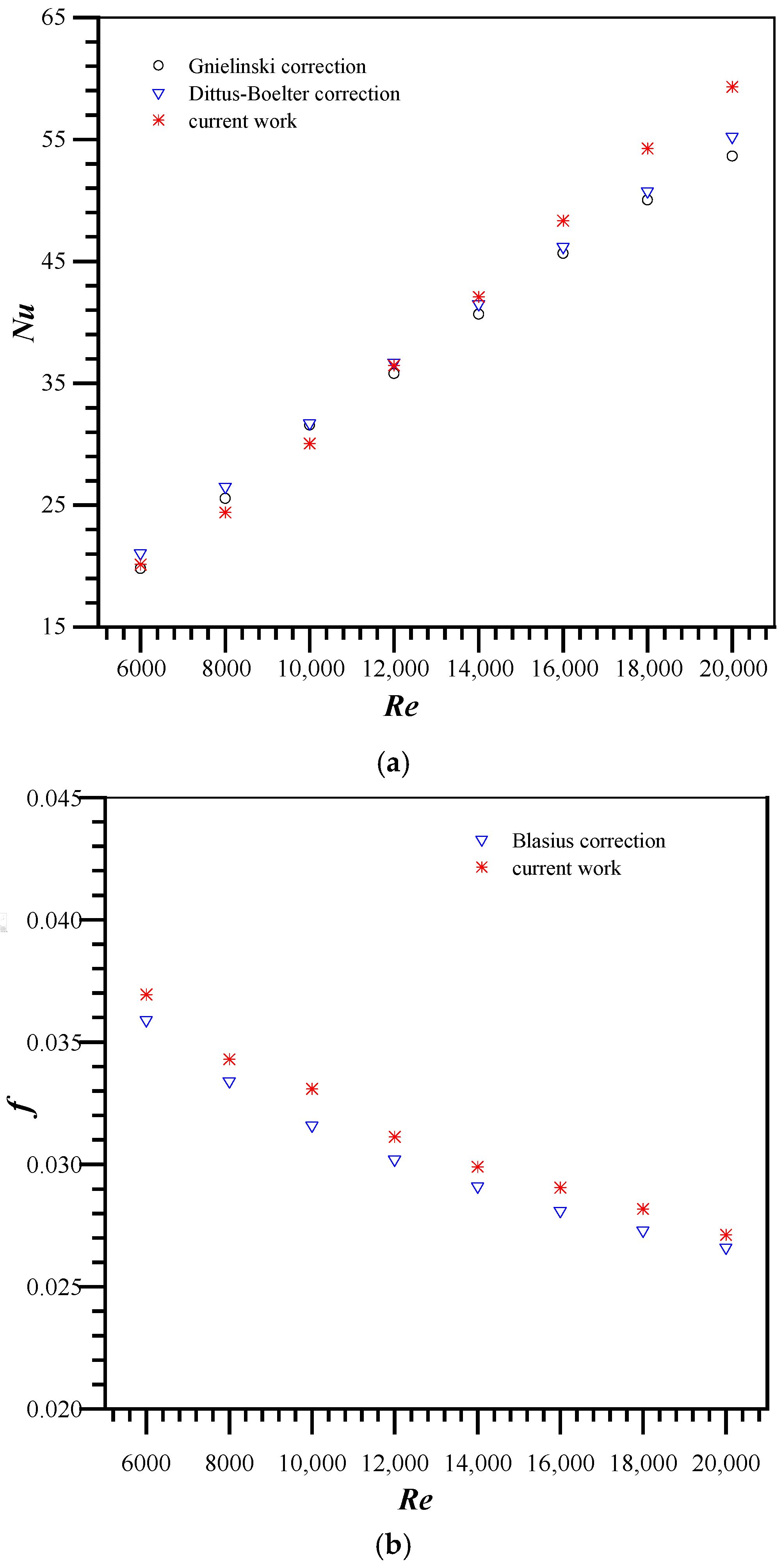 Applsci 15 05612 g009