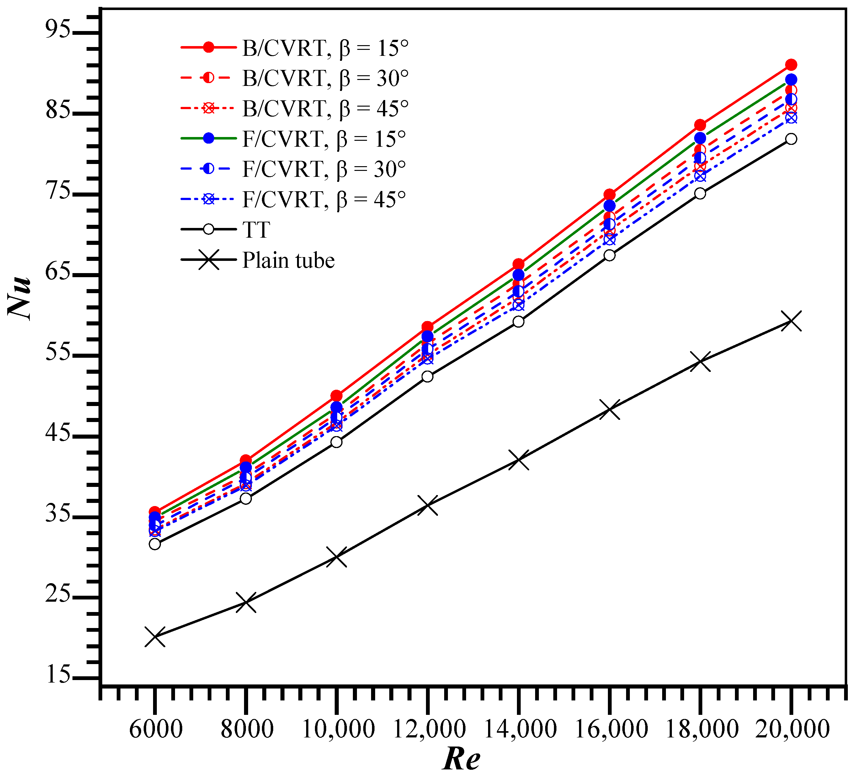 Applsci 15 05612 g010