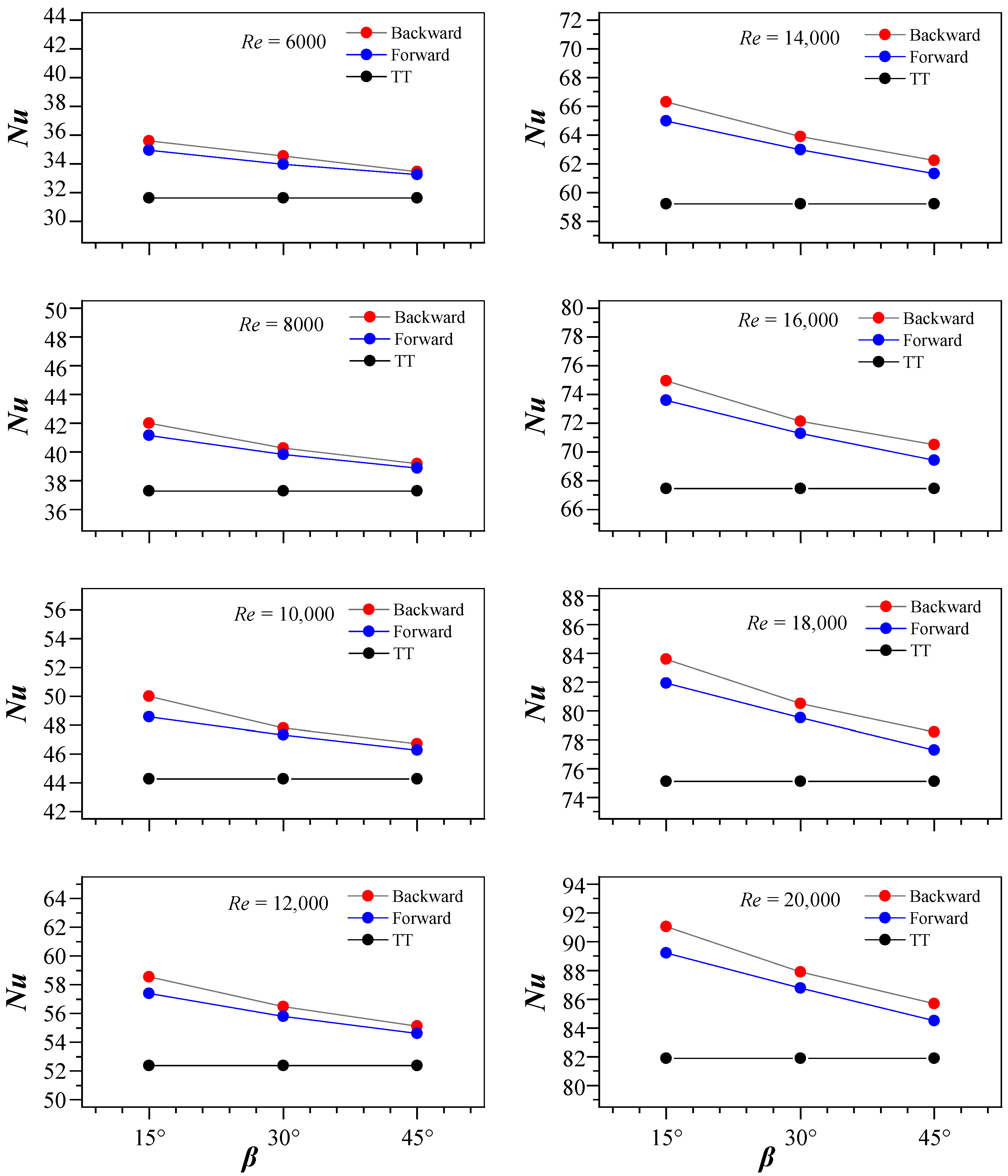 Applsci 15 05612 g013