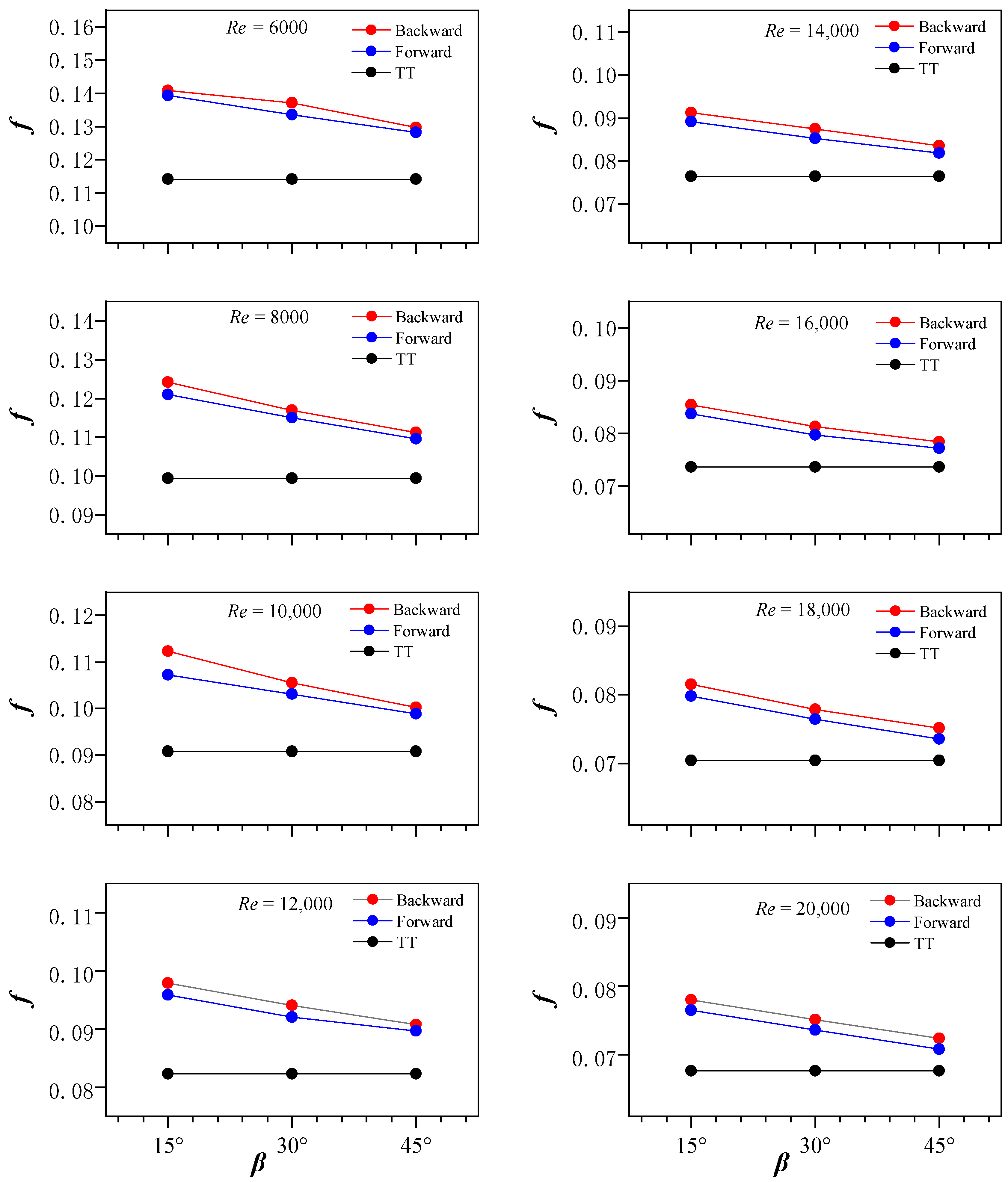 Applsci 15 05612 g014