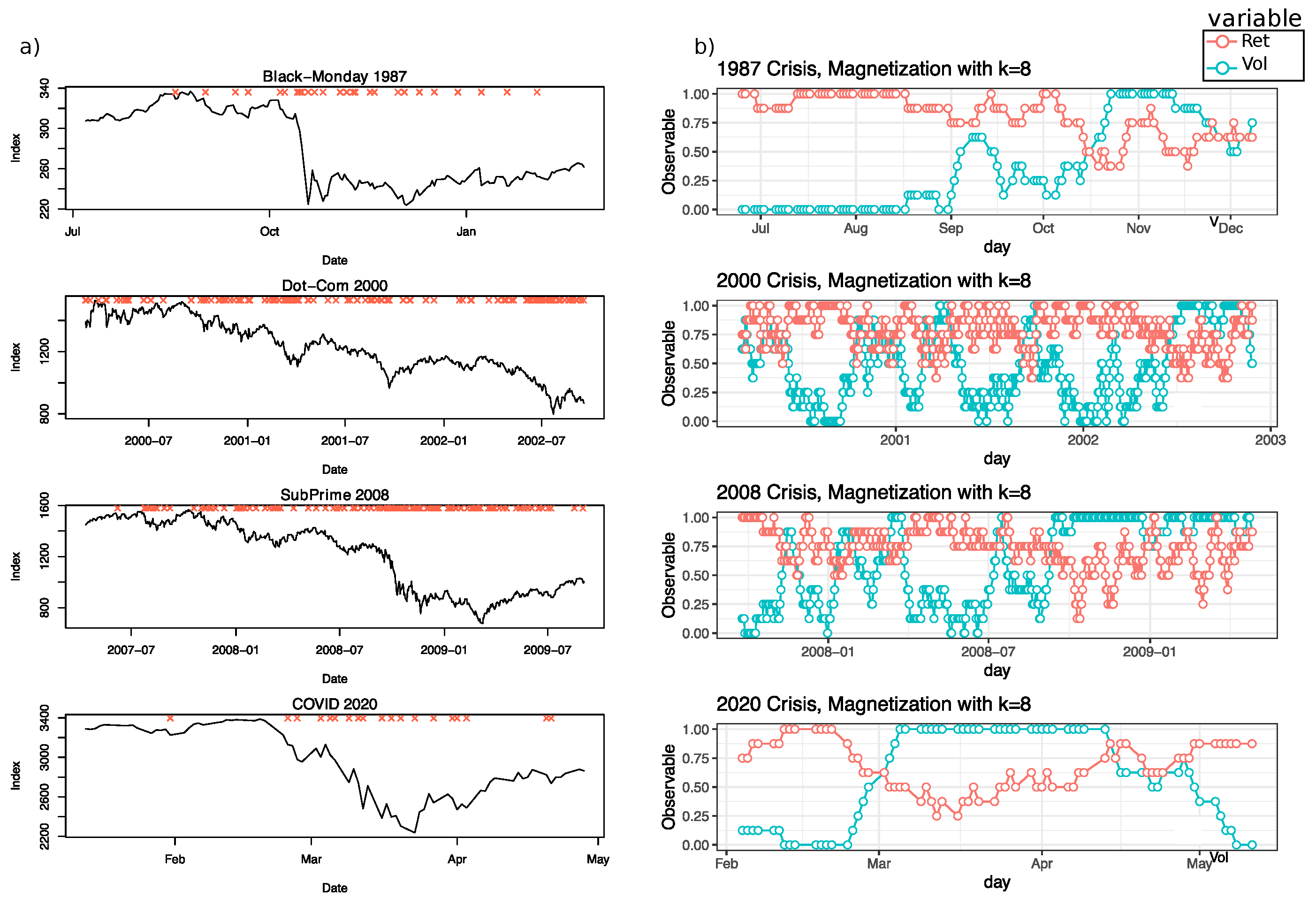 Applsci 15 05613 g003