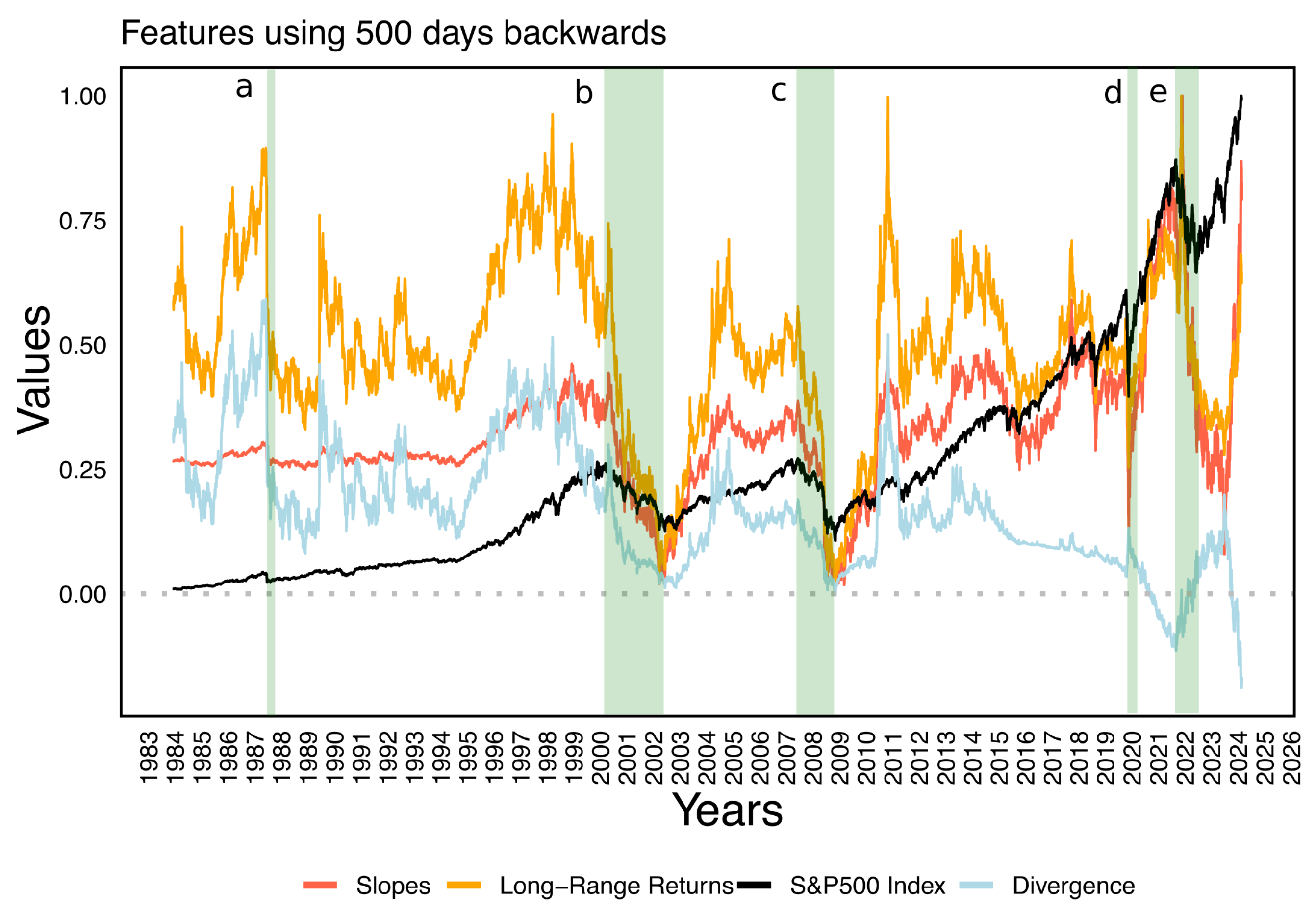 Applsci 15 05613 g005