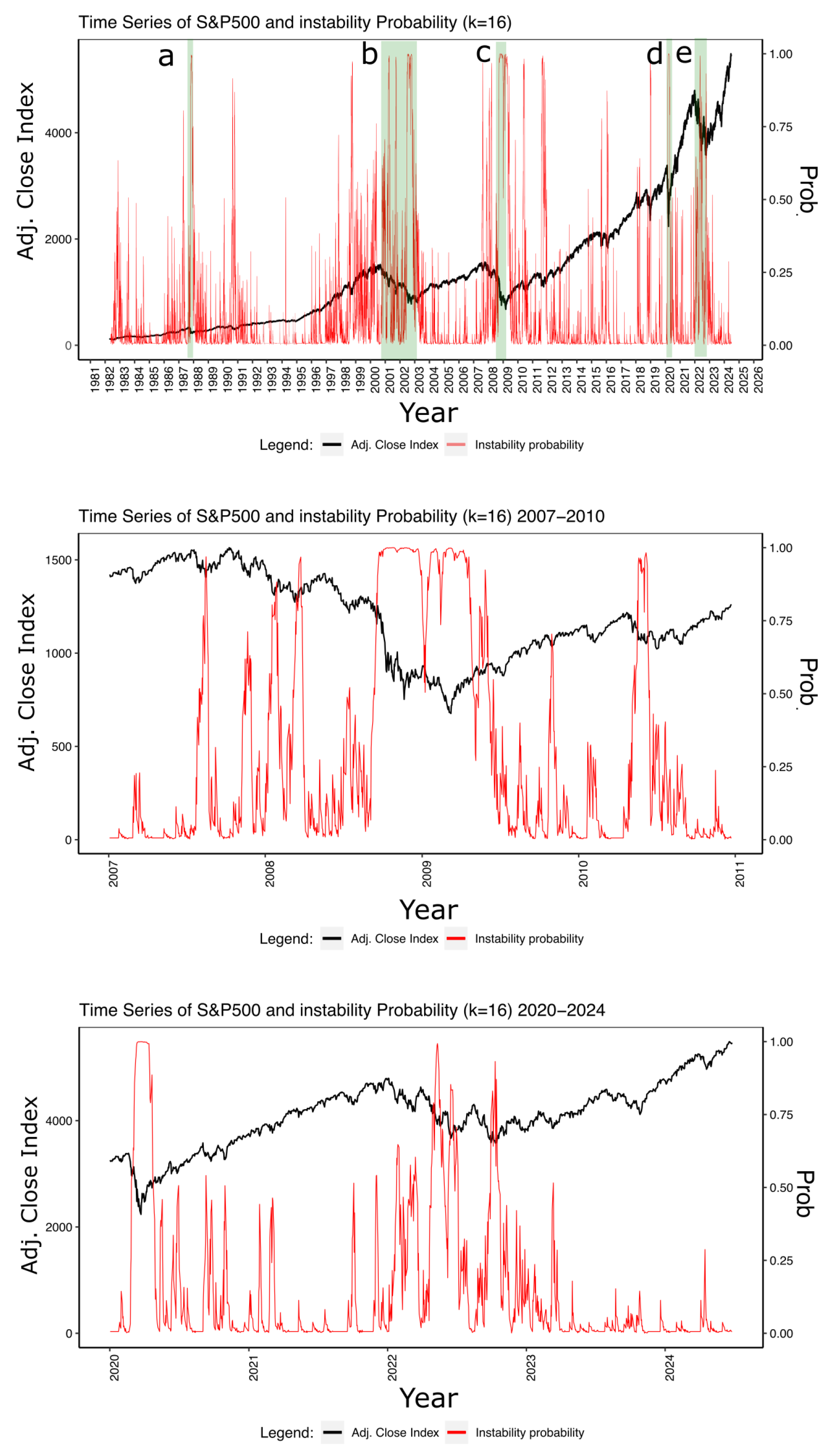 Applsci 15 05613 g007