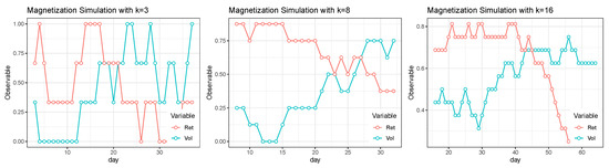 Applsci 15 05613 g0a1