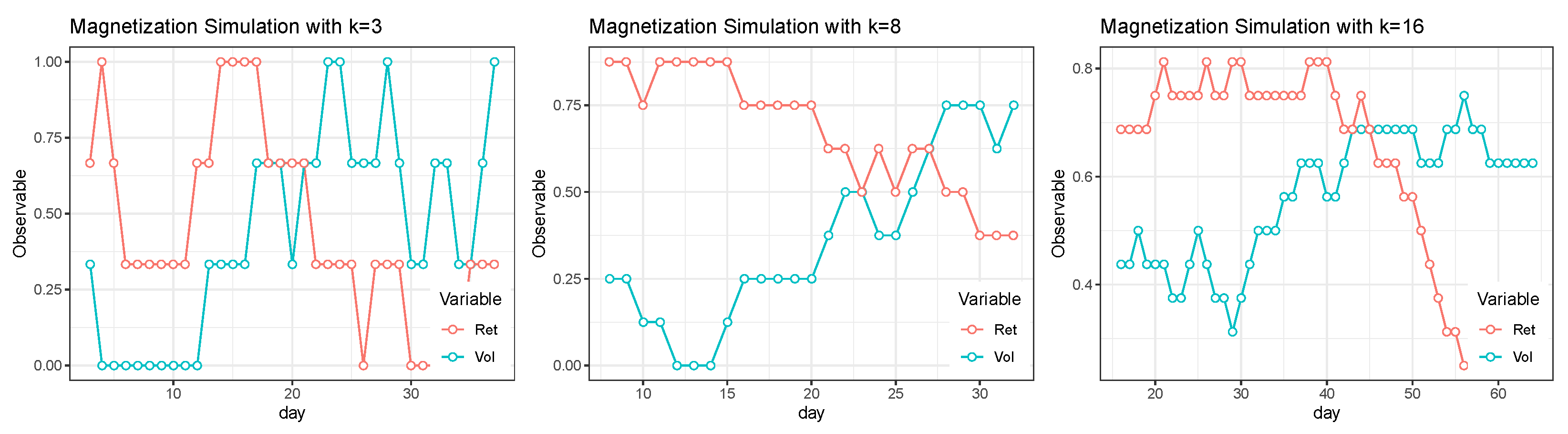 Applsci 15 05613 g0a1