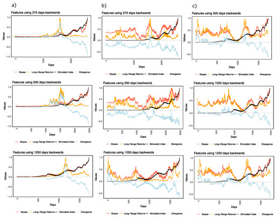 Applsci 15 05613 g0a2
