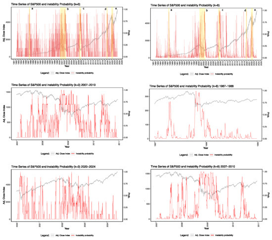 Applsci 15 05613 g0a3