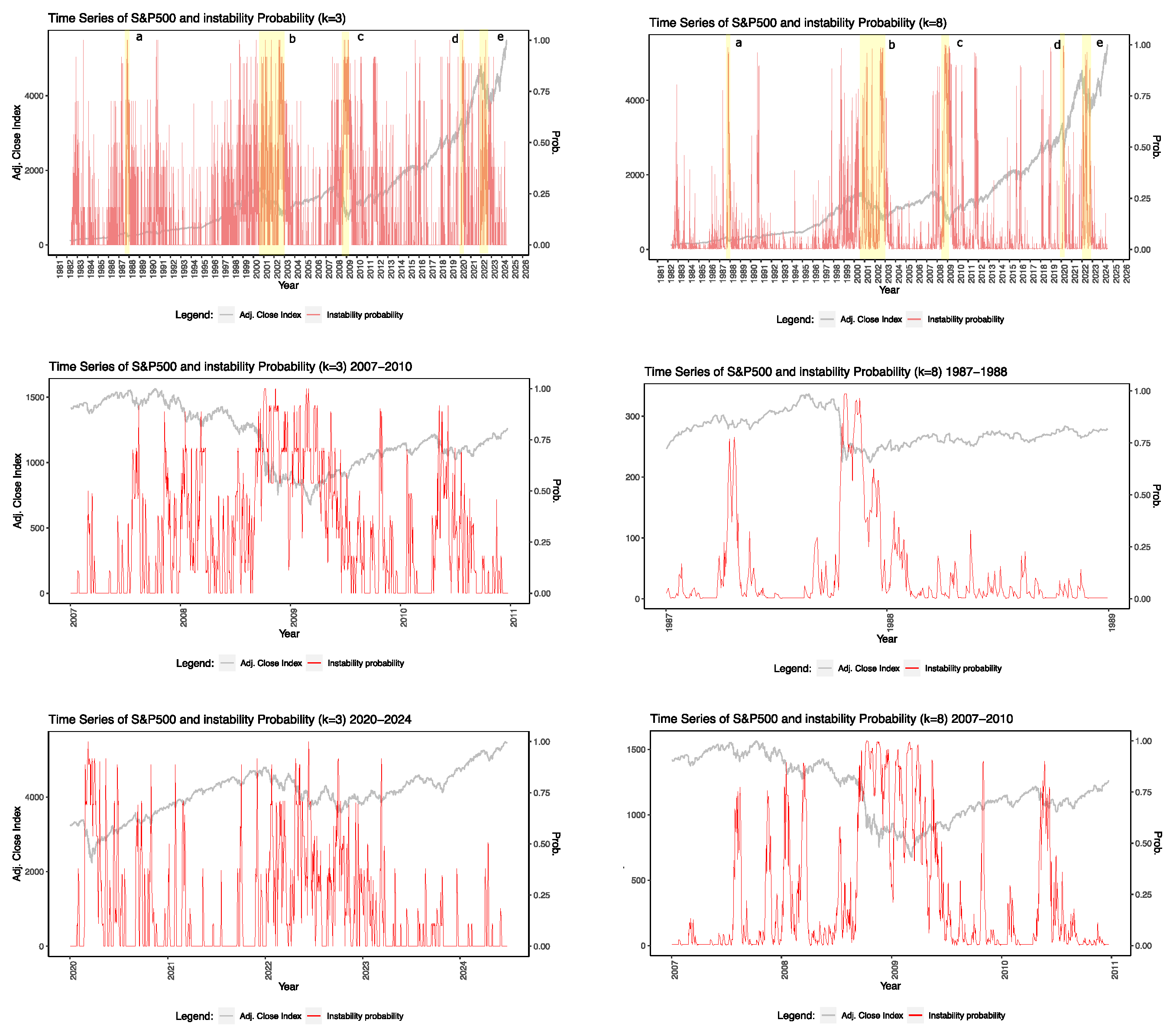 Applsci 15 05613 g0a3
