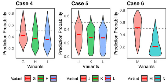 Applsci 15 05613 g0a4