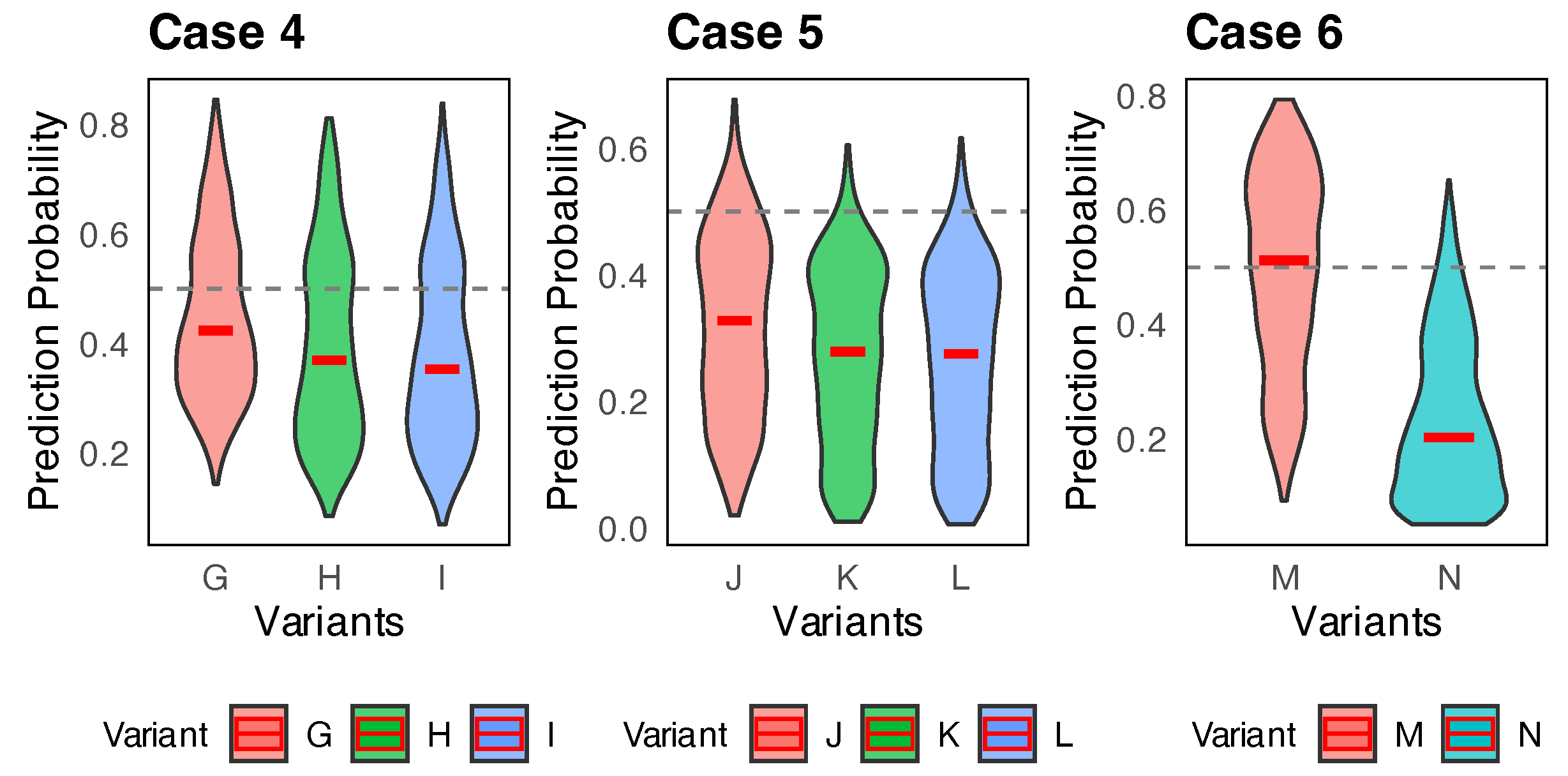 Applsci 15 05613 g0a4