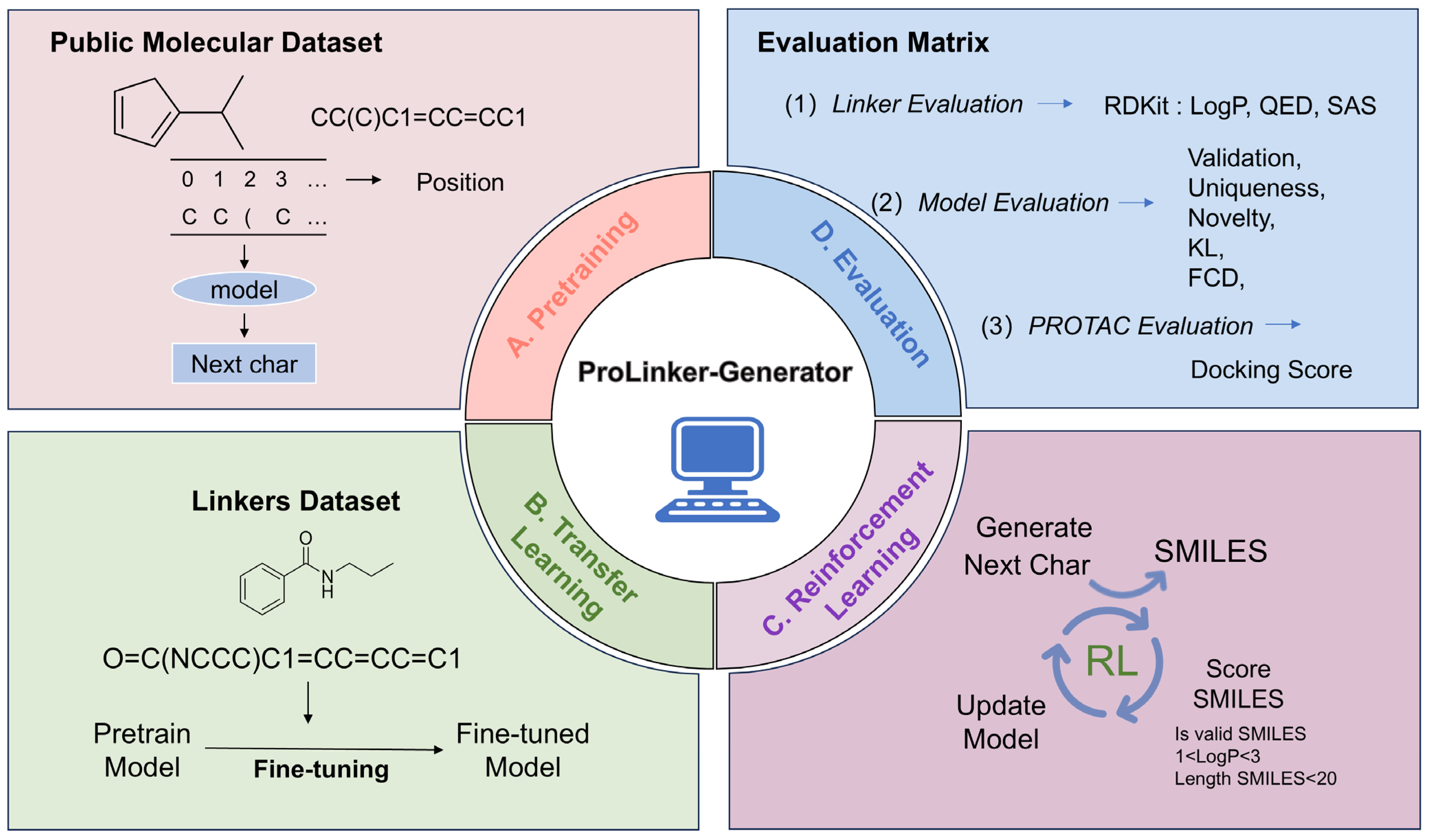 Applsci 15 05616 g002