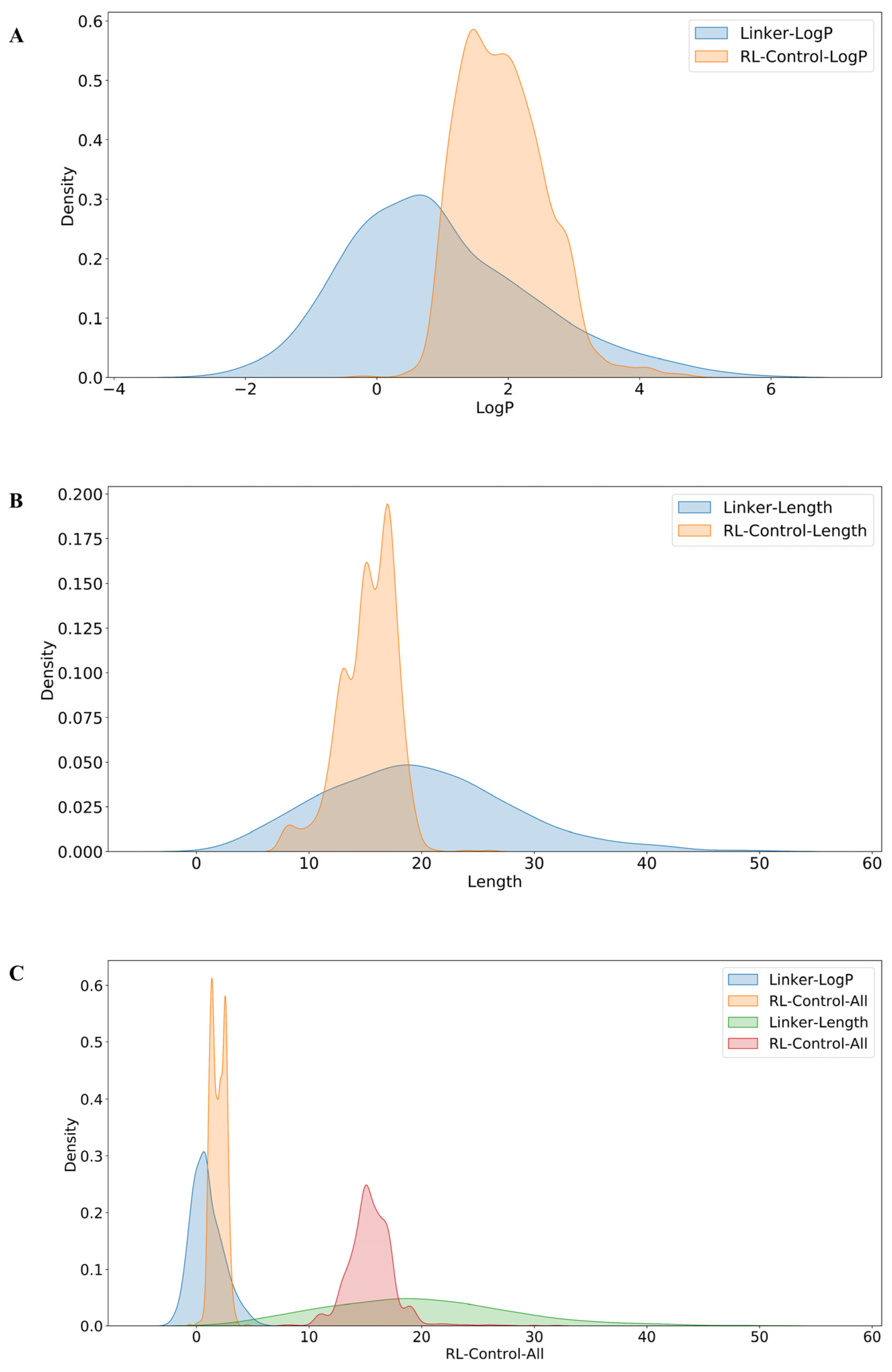 Applsci 15 05616 g003