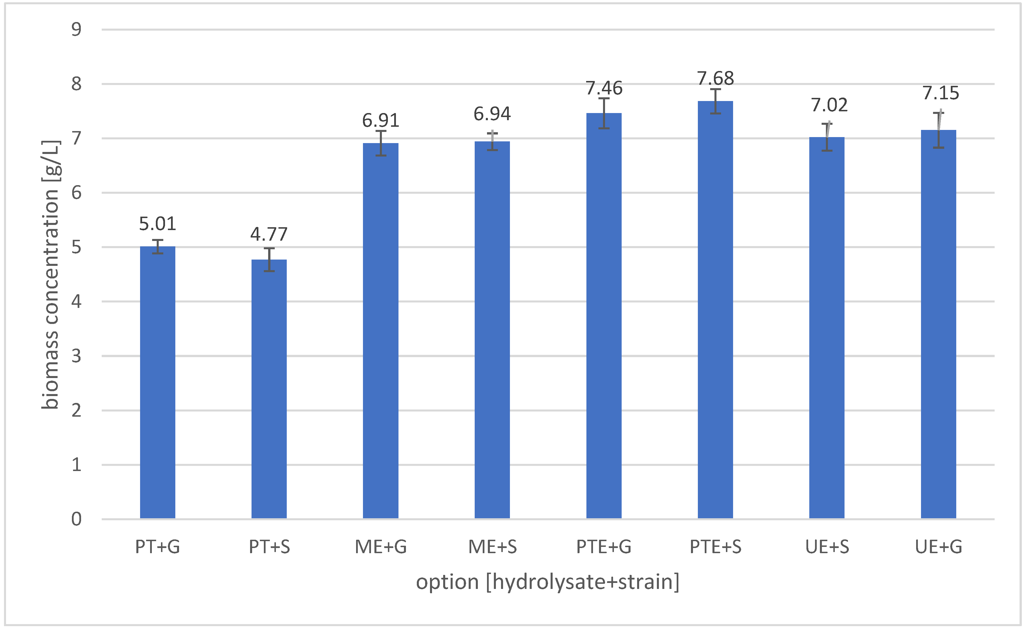 Applsci 15 05617 g001