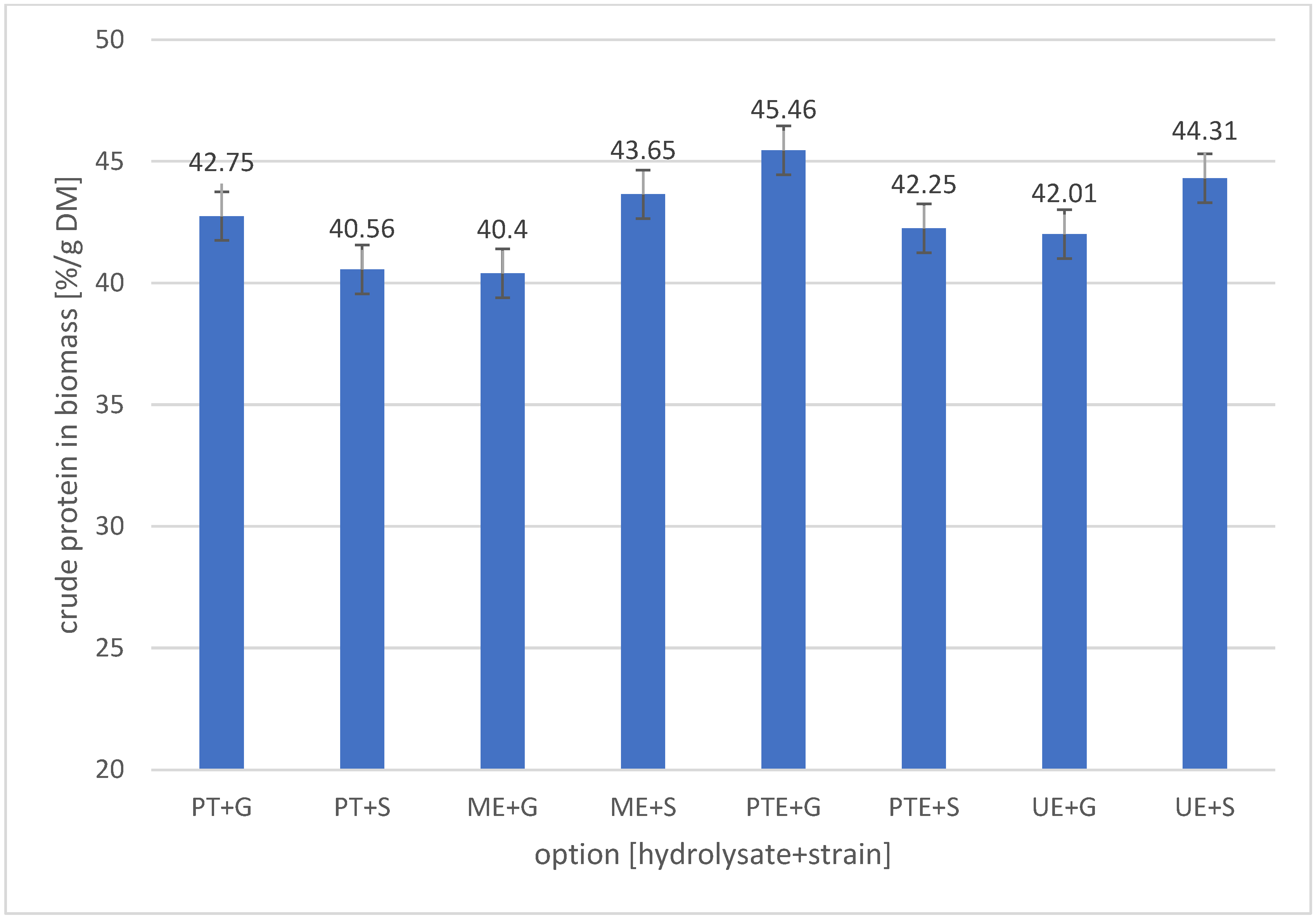 Applsci 15 05617 g002