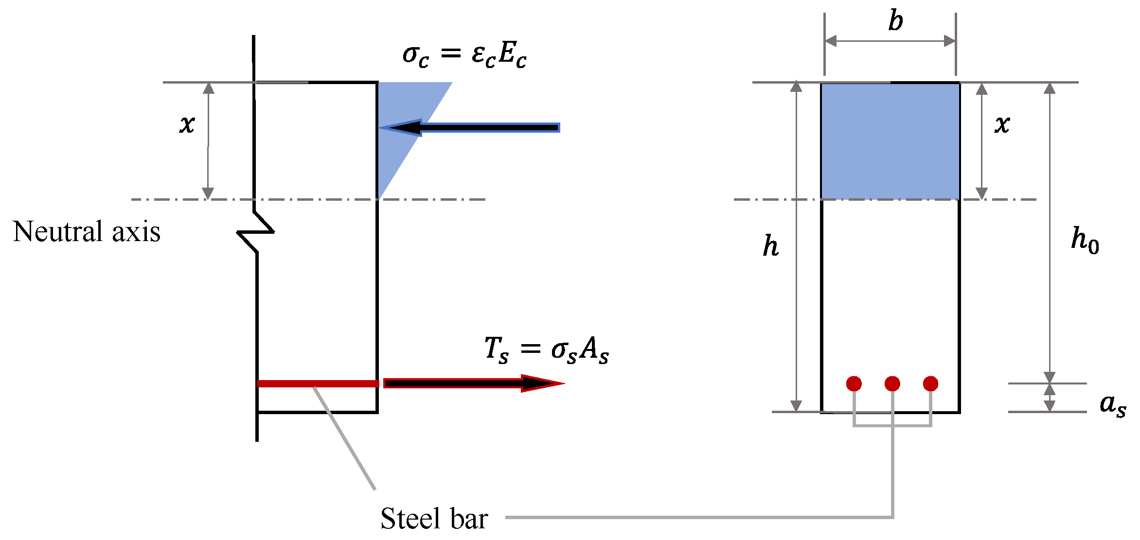 Applsci 15 05621 g003