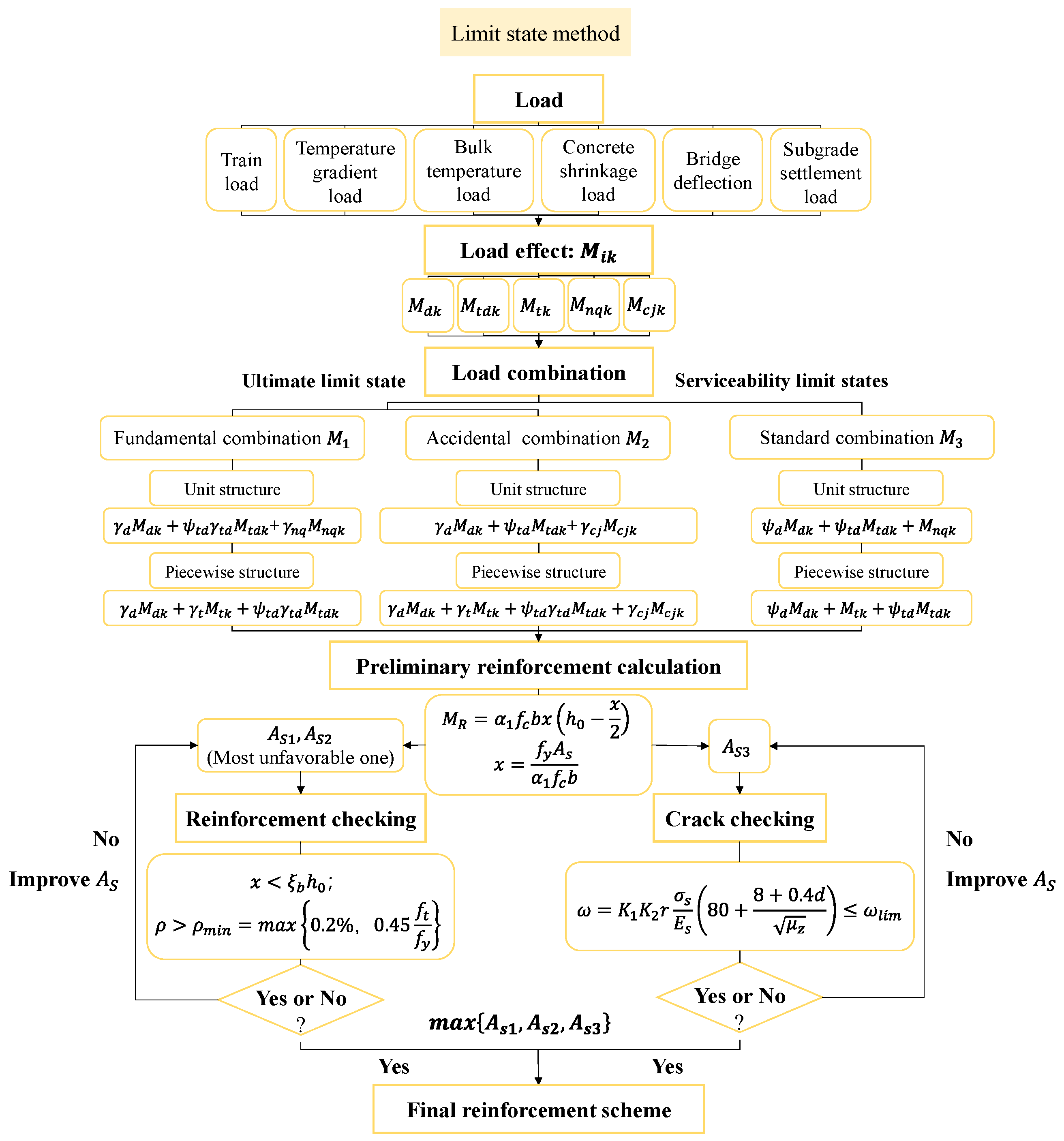 Applsci 15 05621 g004