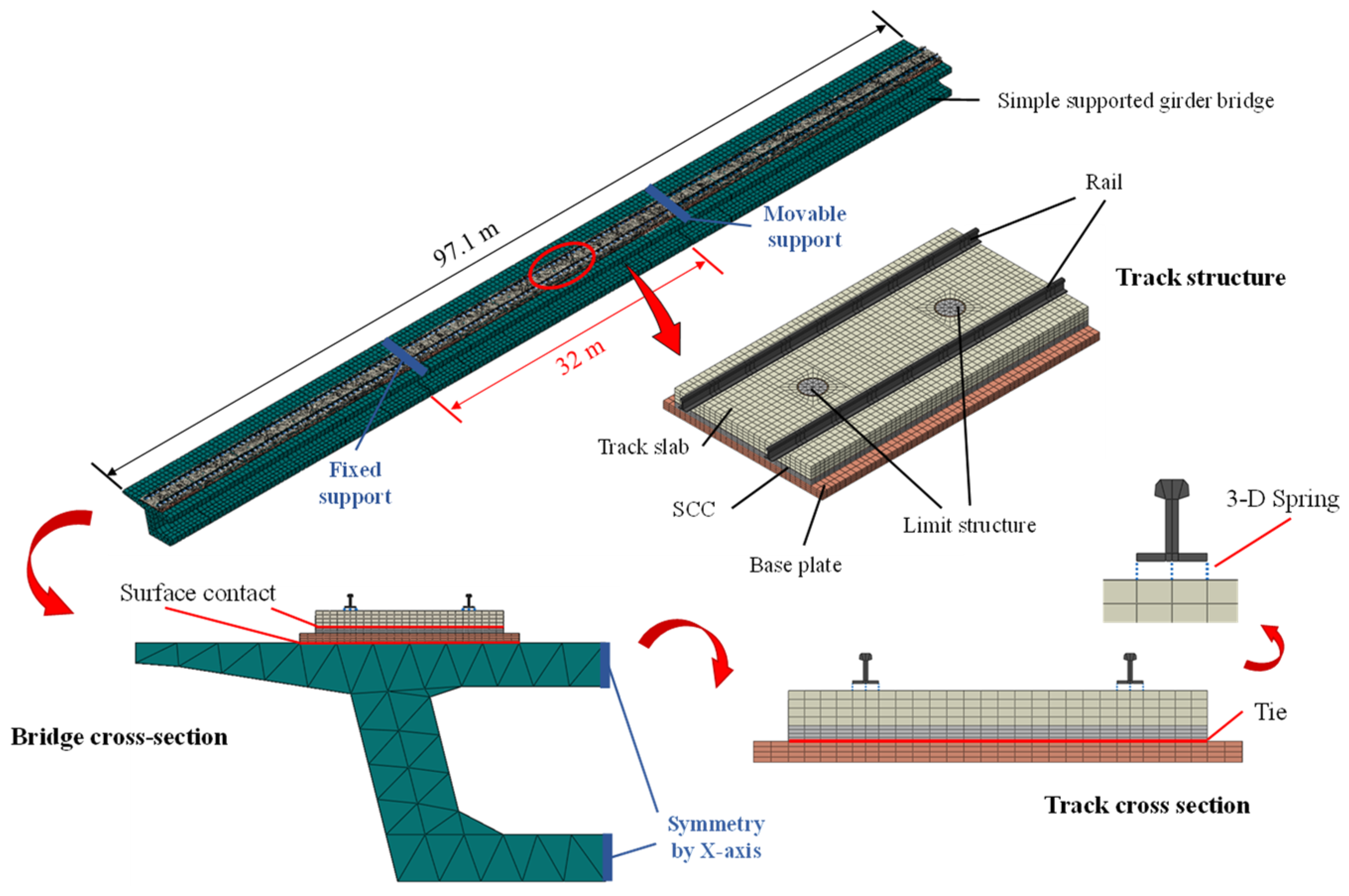 Applsci 15 05621 g007