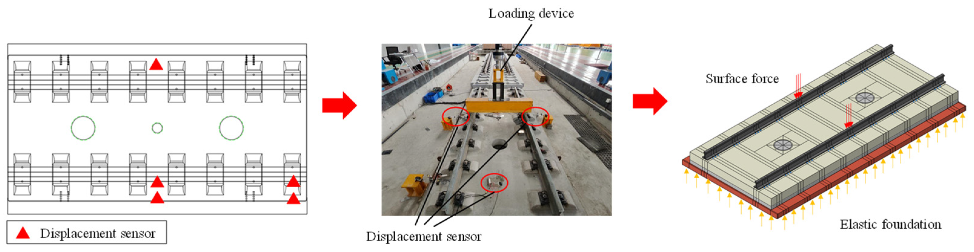 Applsci 15 05621 g008