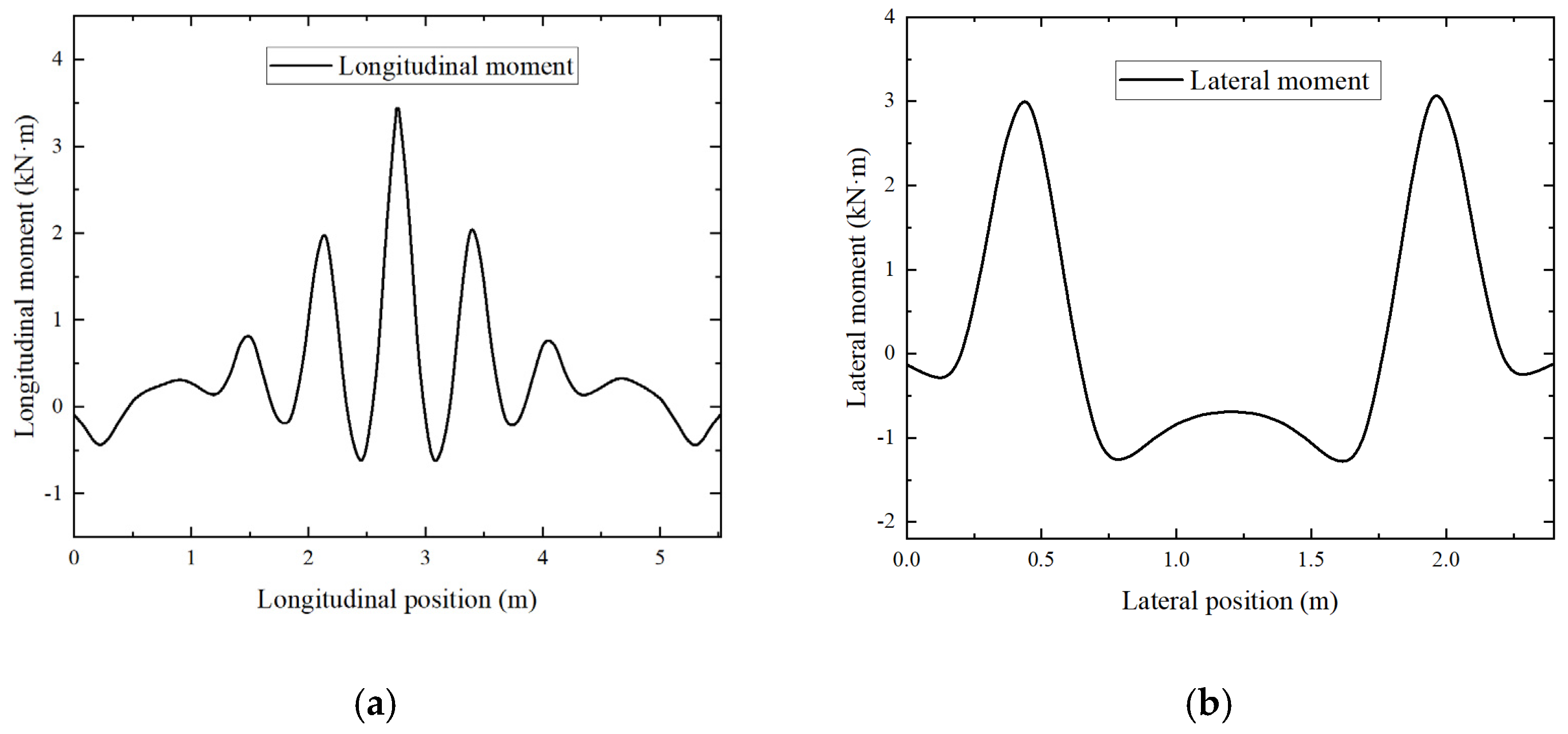 Applsci 15 05621 g010