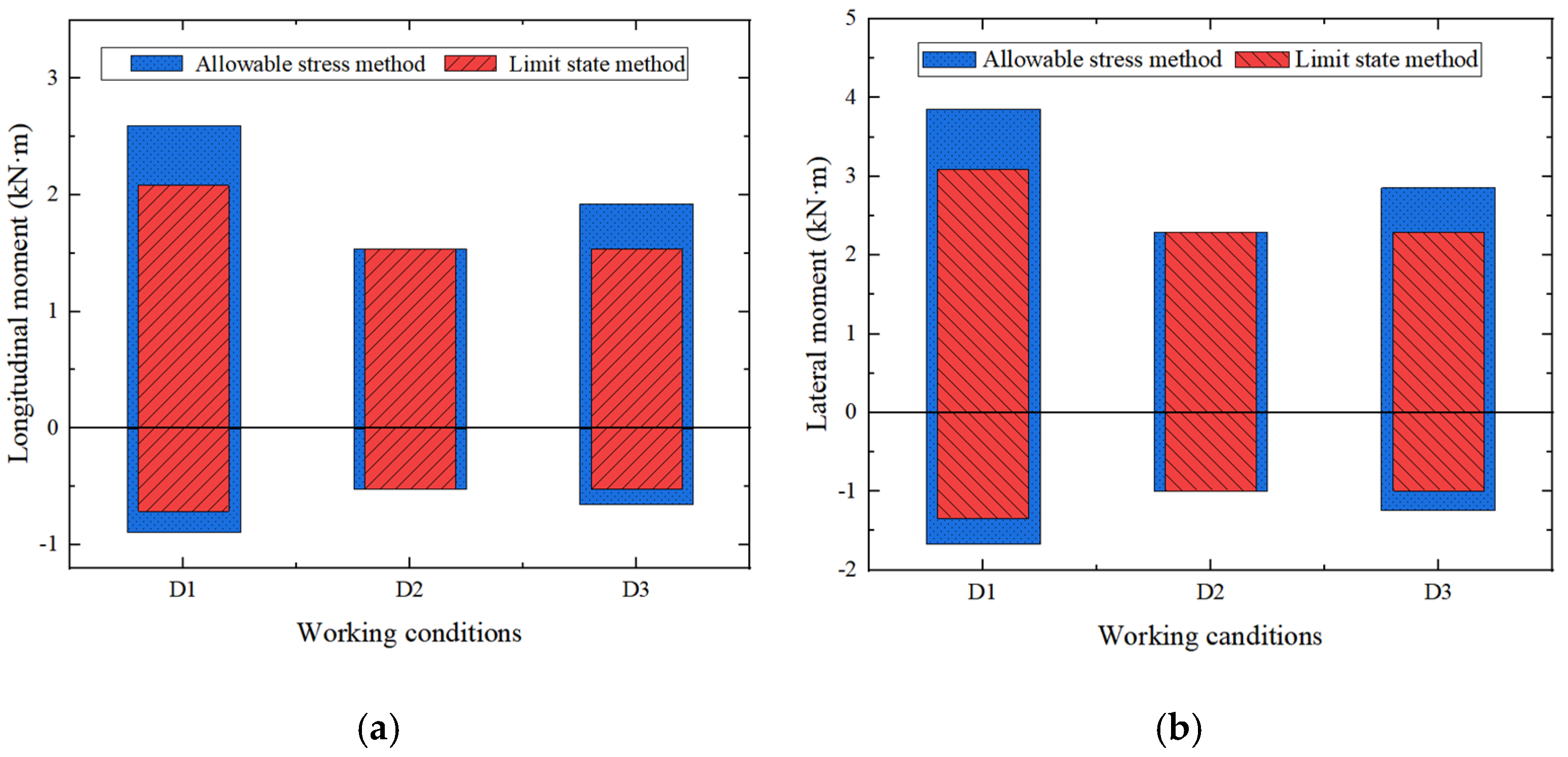 Applsci 15 05621 g011