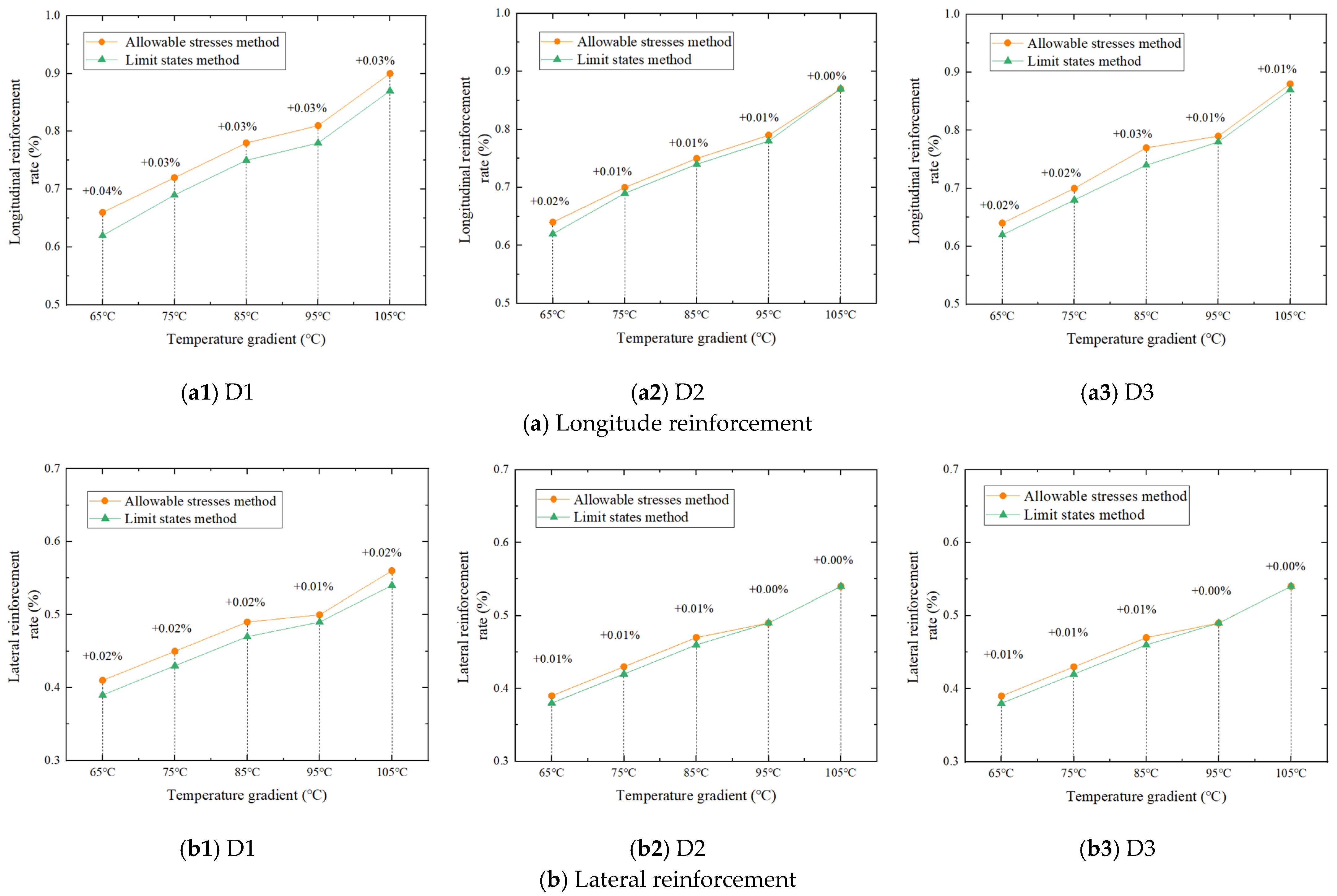 Applsci 15 05621 g014