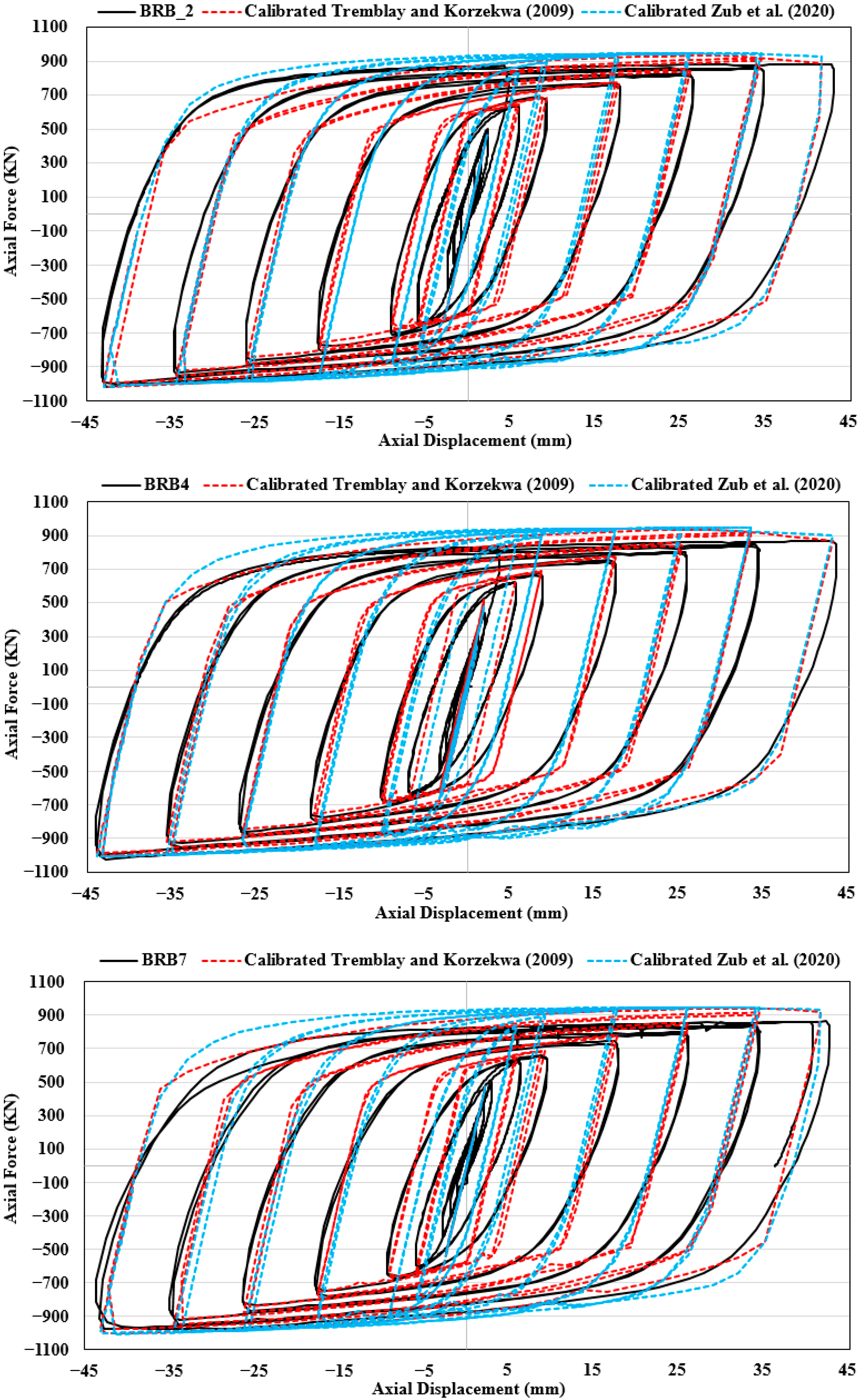 Applsci 15 05626 g017 Applsci 15 05626 g017
