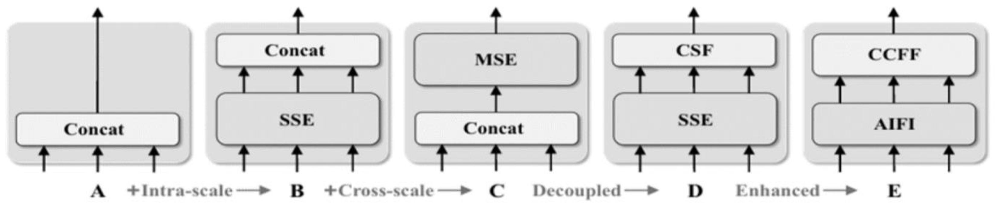 Applsci 15 05638 g007 Applsci 15 05638 g007