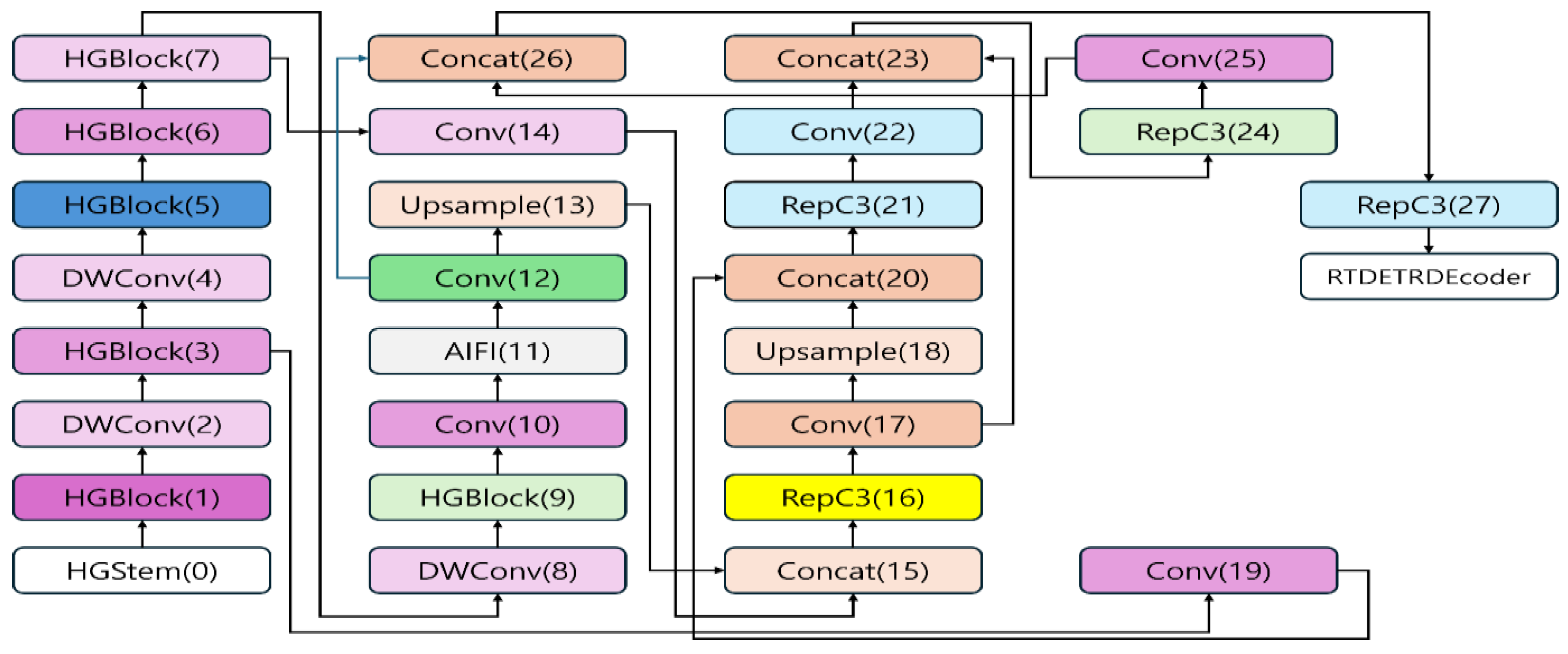 Applsci 15 05638 g009a Applsci 15 05638 g009a