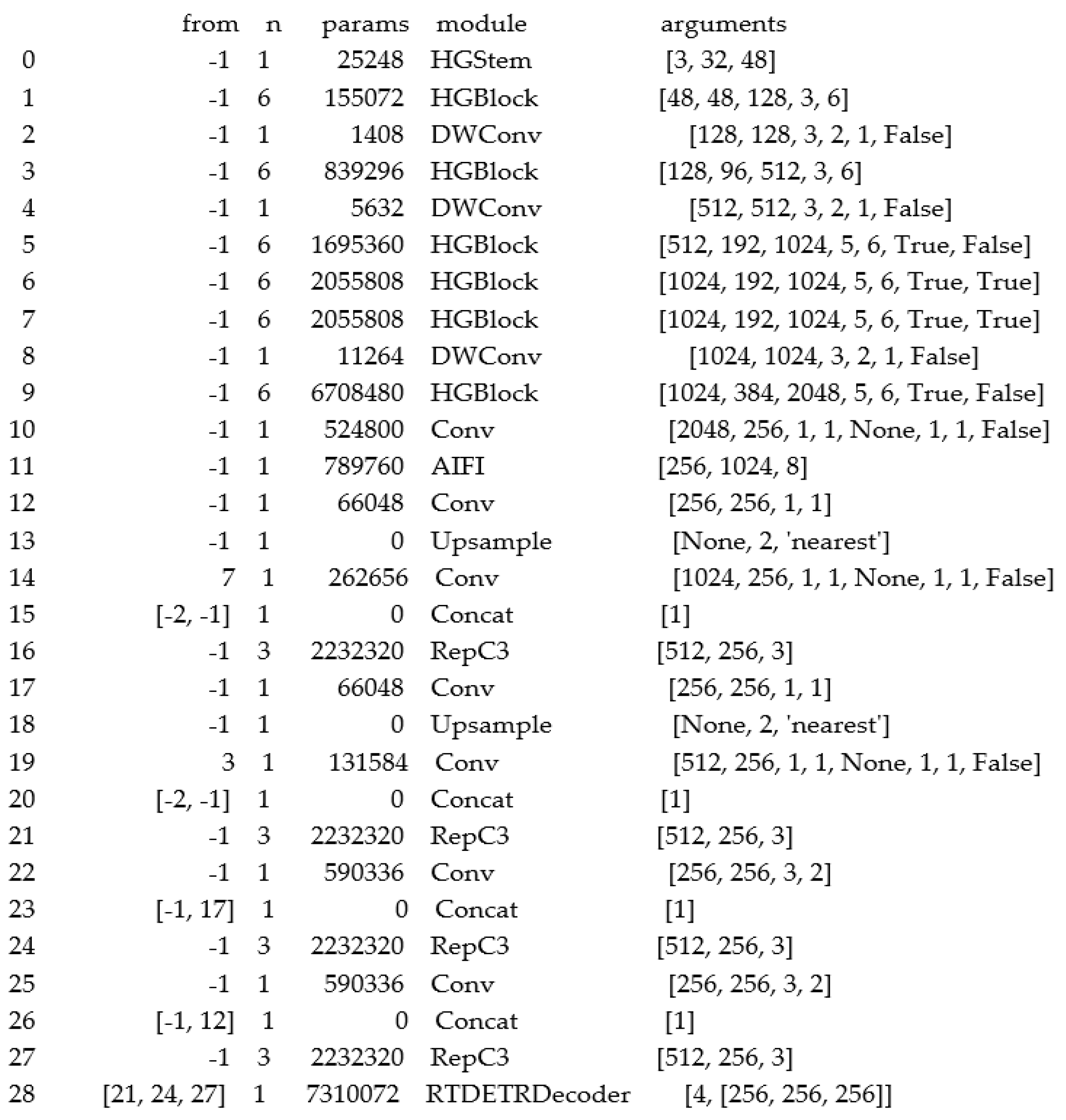 Applsci 15 05638 g009b Applsci 15 05638 g009b