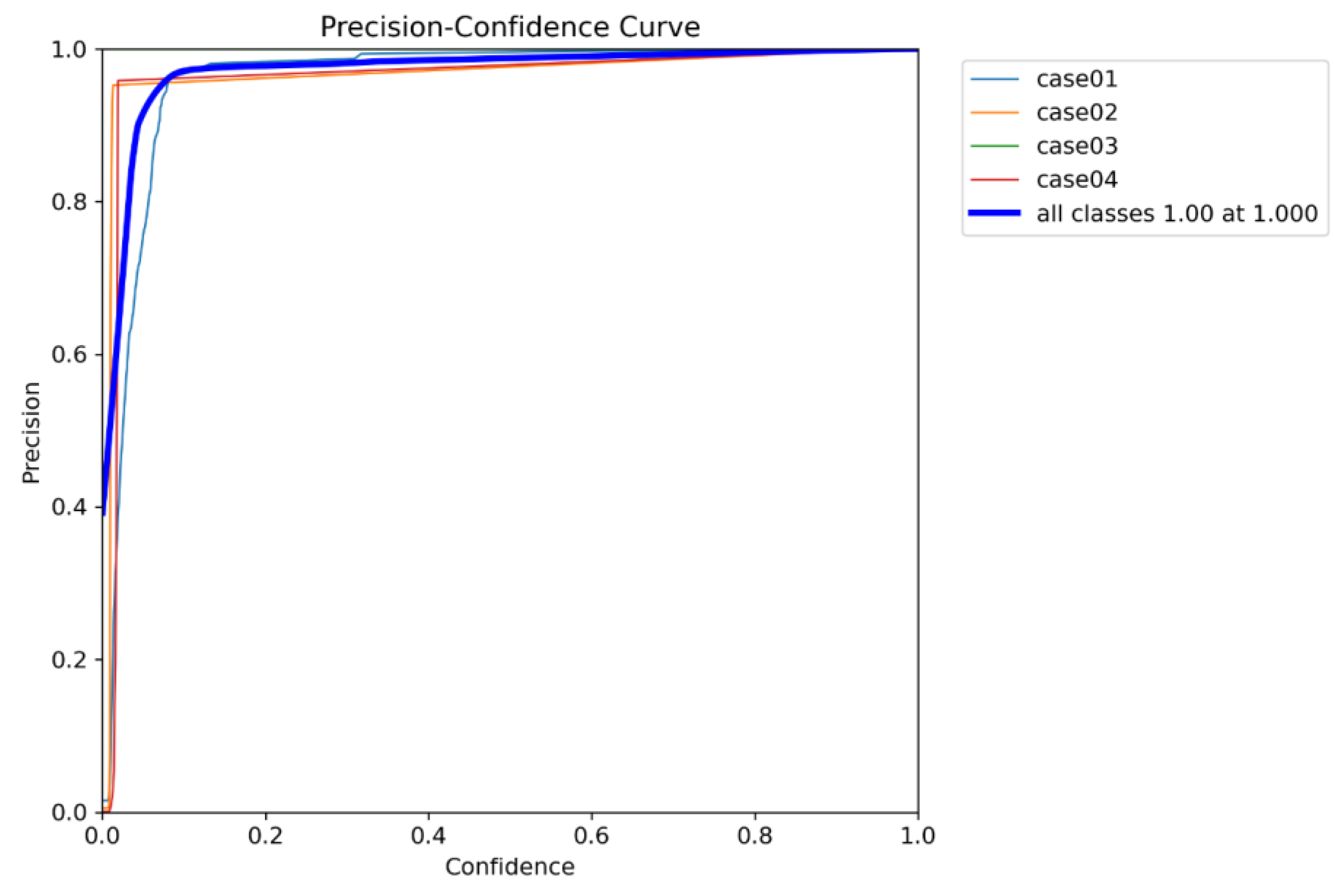 Applsci 15 05638 g011 Applsci 15 05638 g011