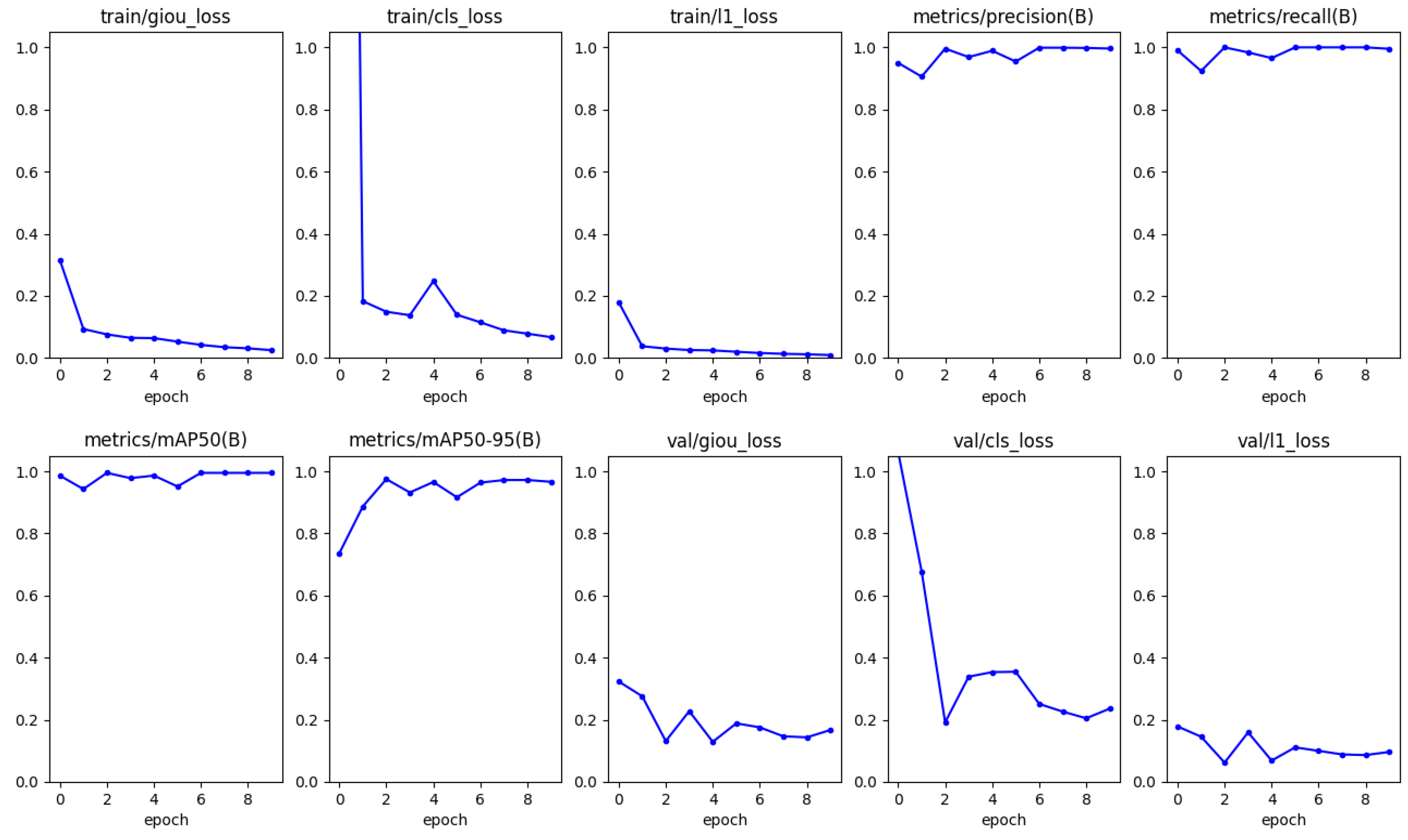 Applsci 15 05638 g015 Applsci 15 05638 g015